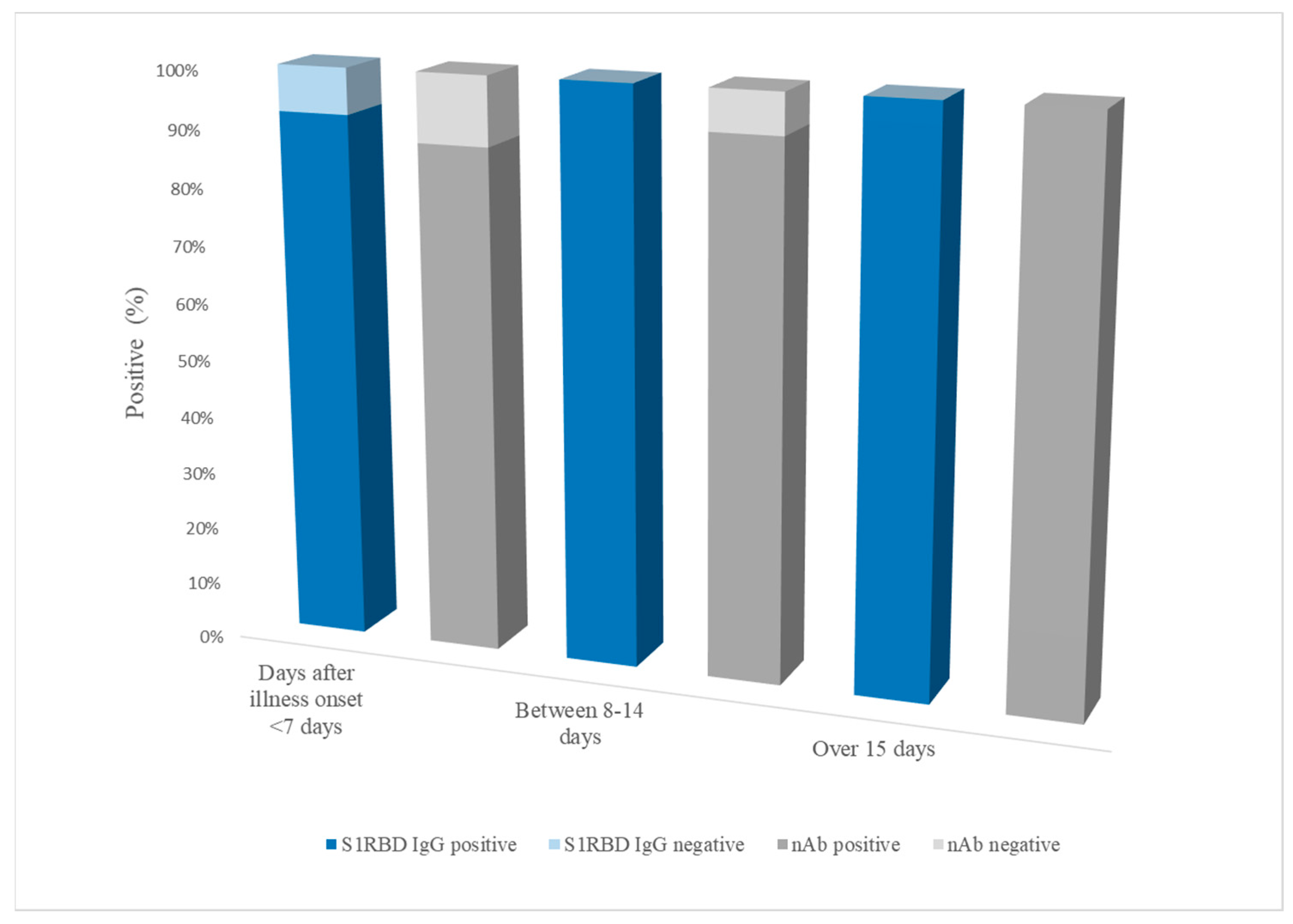 Diagnostics 13 00643 g002 Diagnostics 13 00643 g002