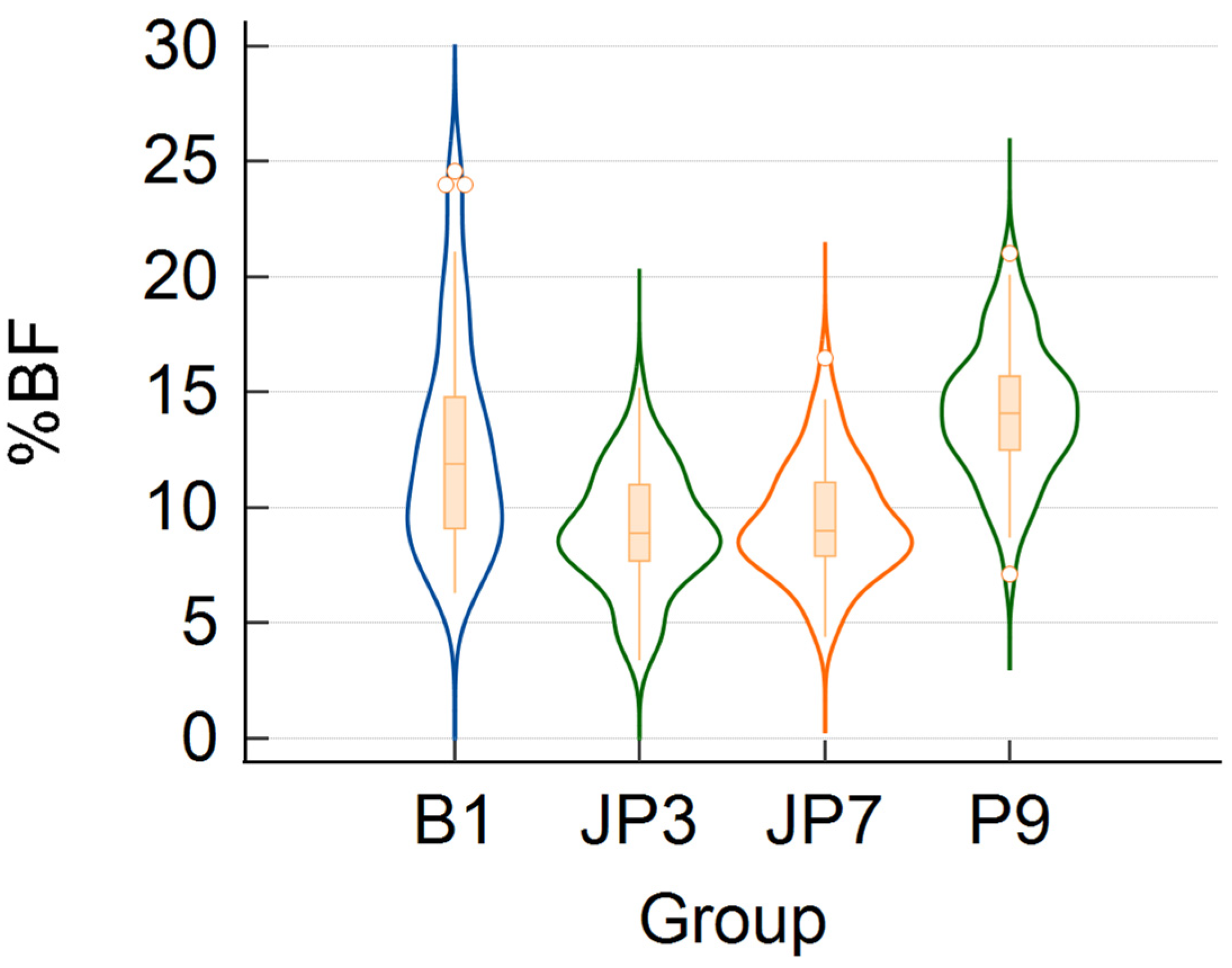 Diagnostics 13 00690 g002 Diagnostics 13 00690 g002