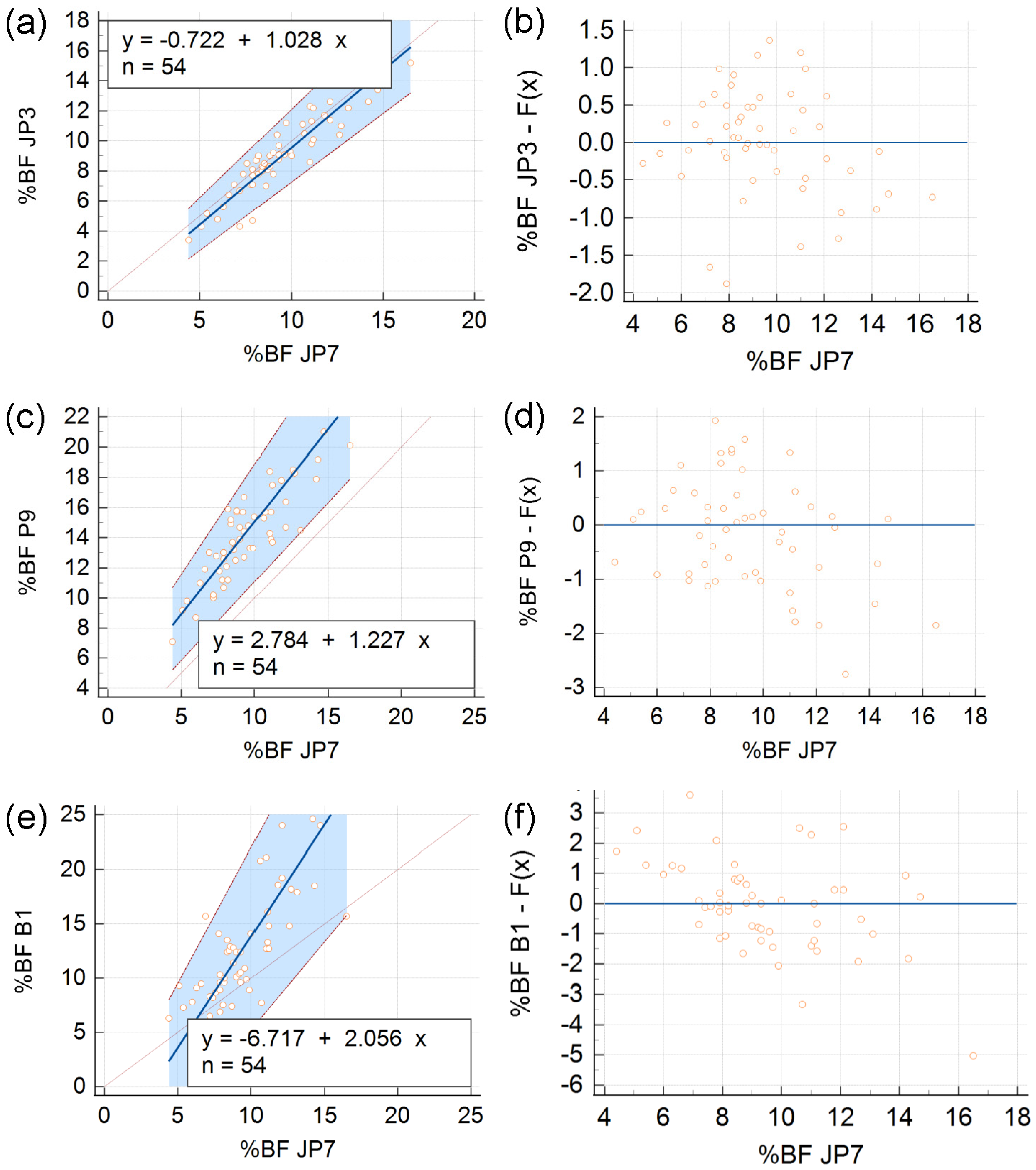 Diagnostics 13 00690 g003 Diagnostics 13 00690 g003
