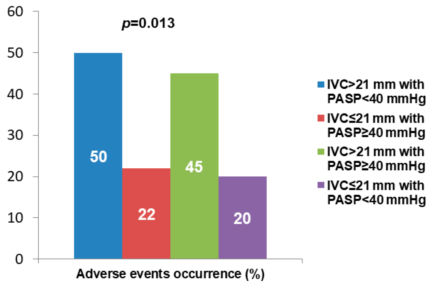 Diagnostics 13 00692 g002 Diagnostics 13 00692 g002