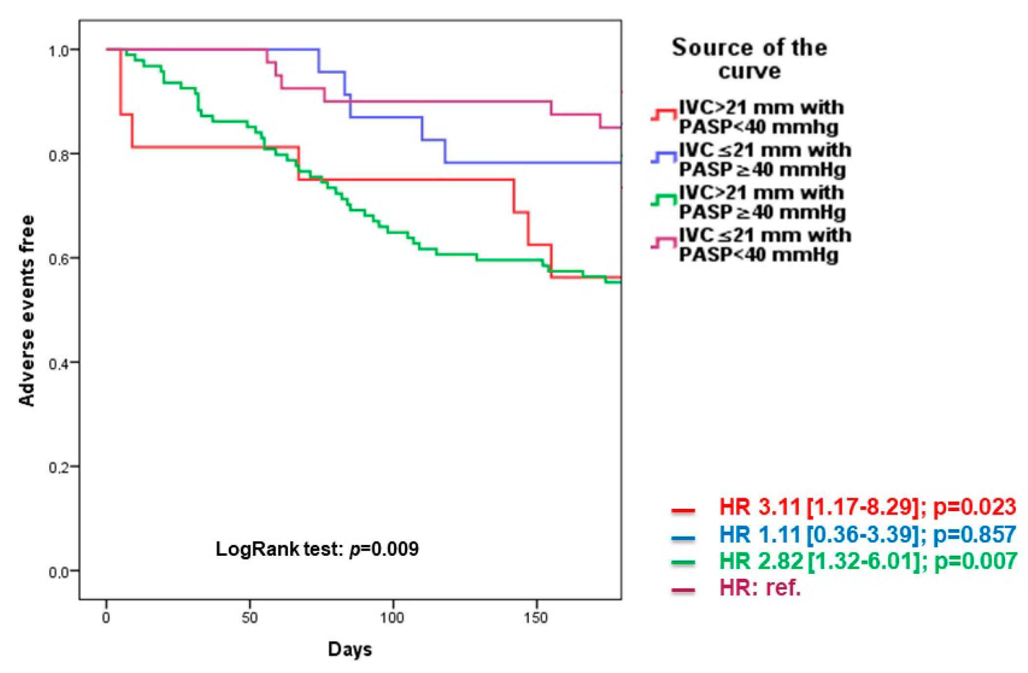 Diagnostics 13 00692 g003 Diagnostics 13 00692 g003