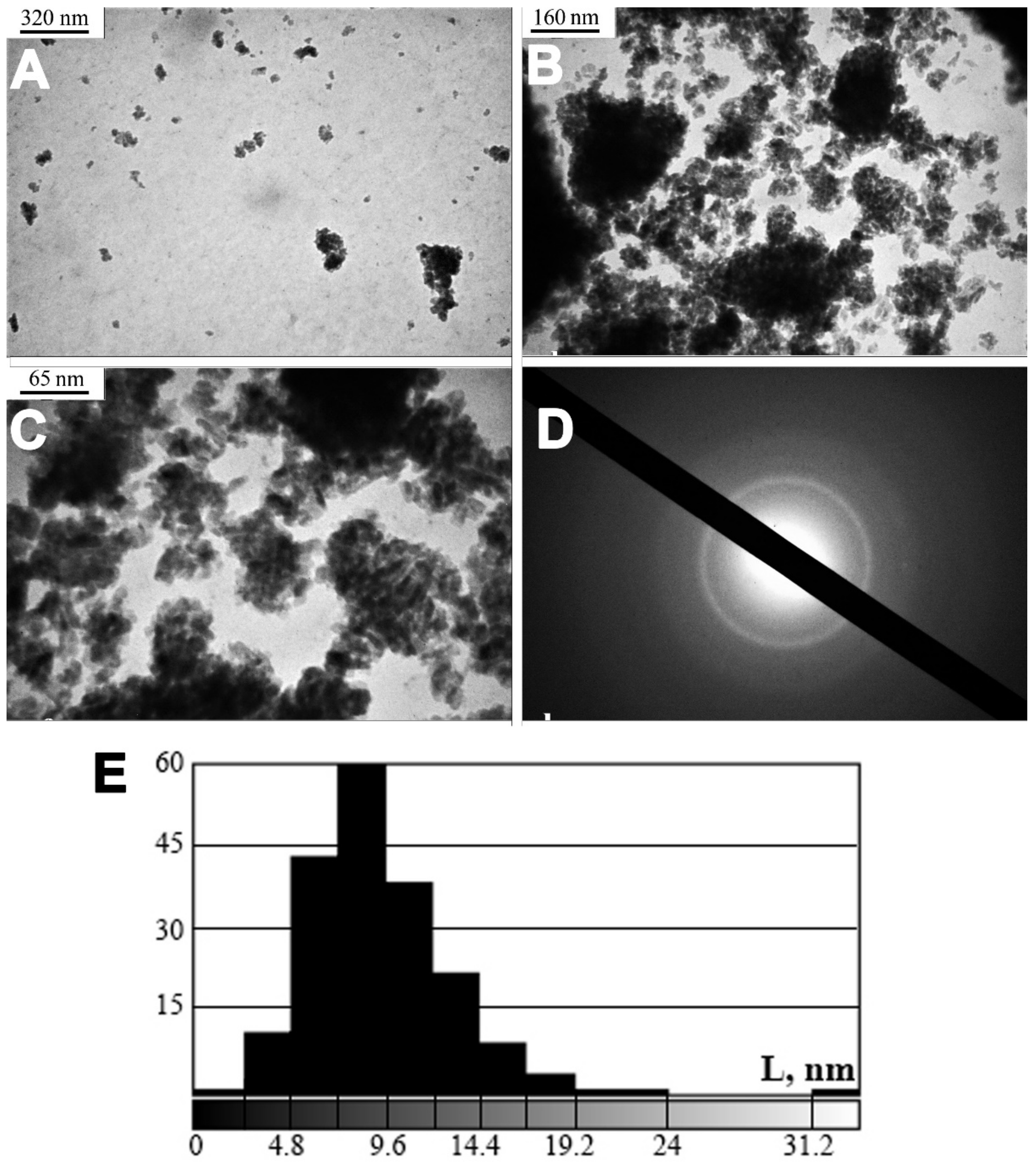 Diagnostics 13 00737 g004 Diagnostics 13 00737 g004