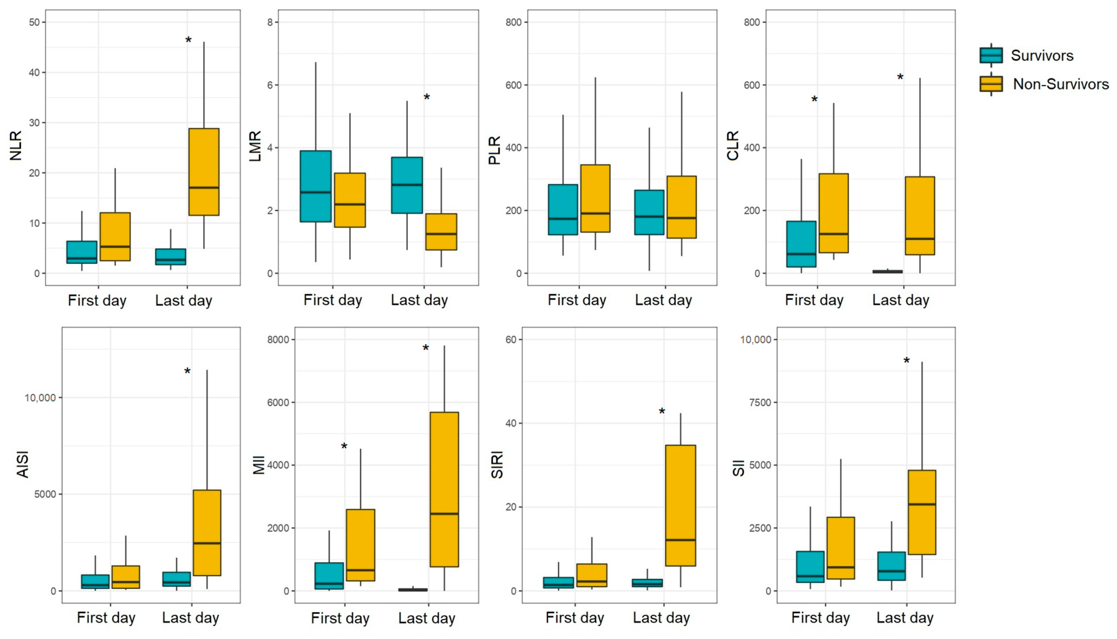Diagnostics 13 00746 g001 Diagnostics 13 00746 g001