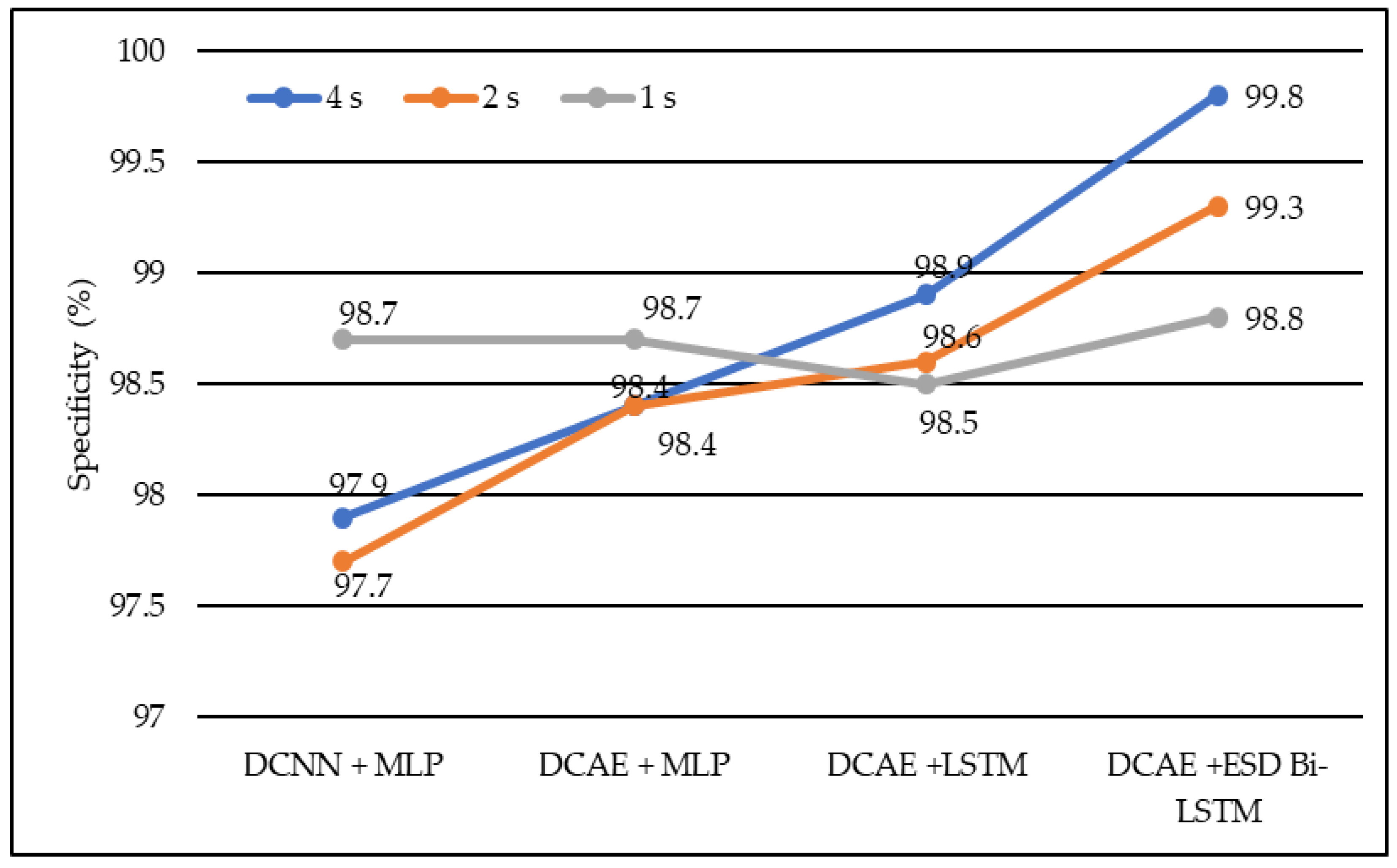 Diagnostics 13 00773 g007 Diagnostics 13 00773 g007