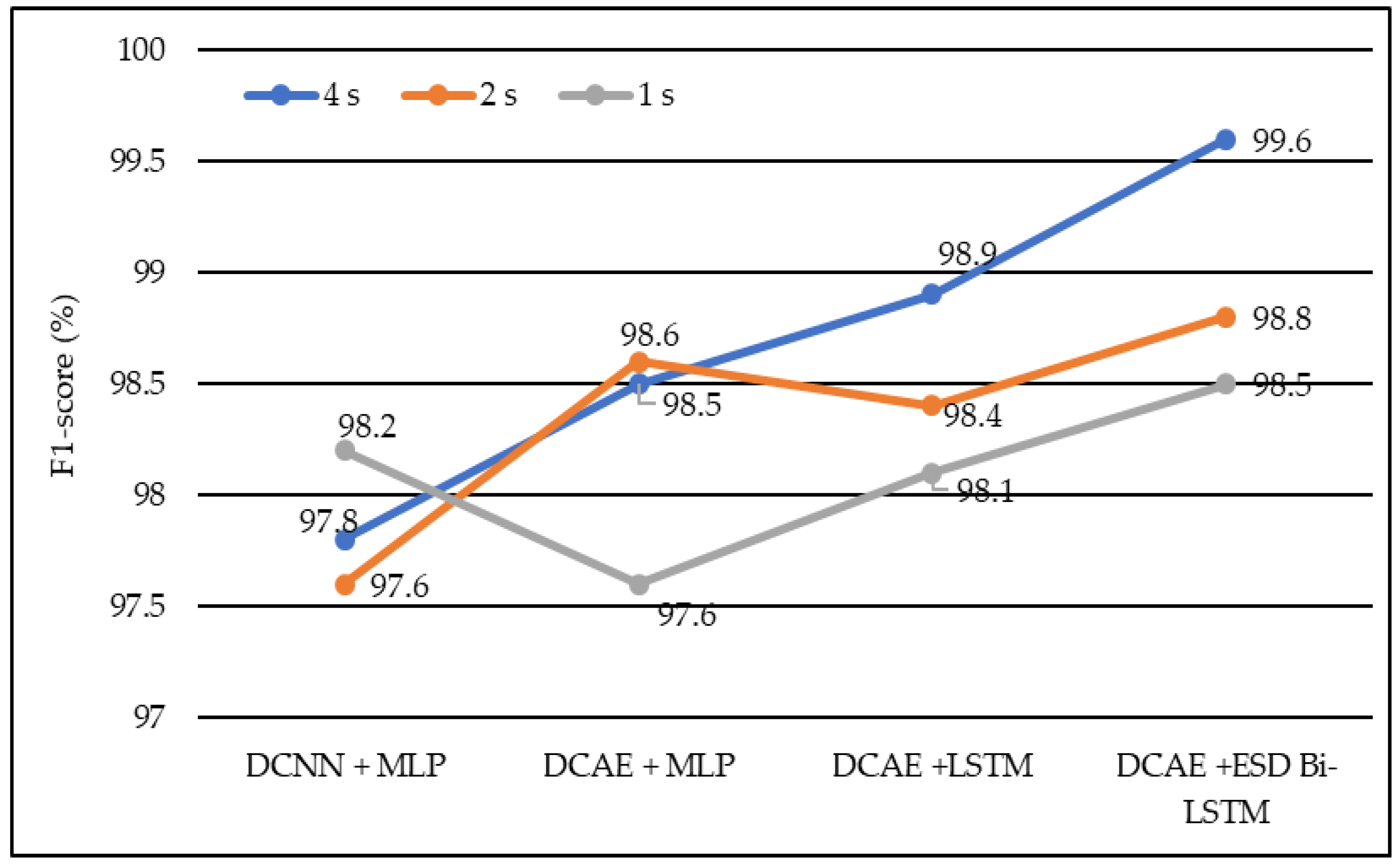 Diagnostics 13 00773 g008 Diagnostics 13 00773 g008