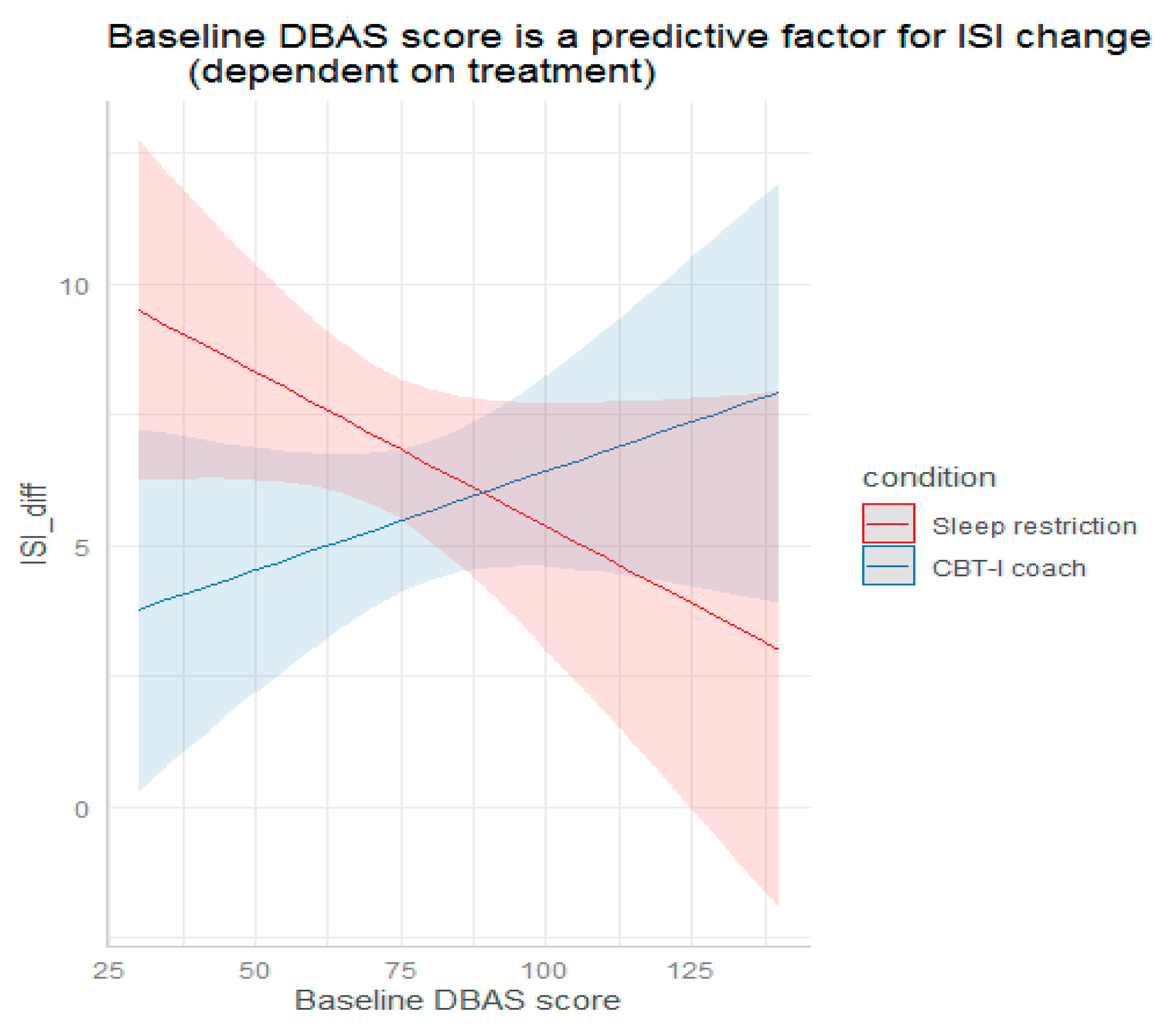 Diagnostics 13 00781 g003 Diagnostics 13 00781 g003