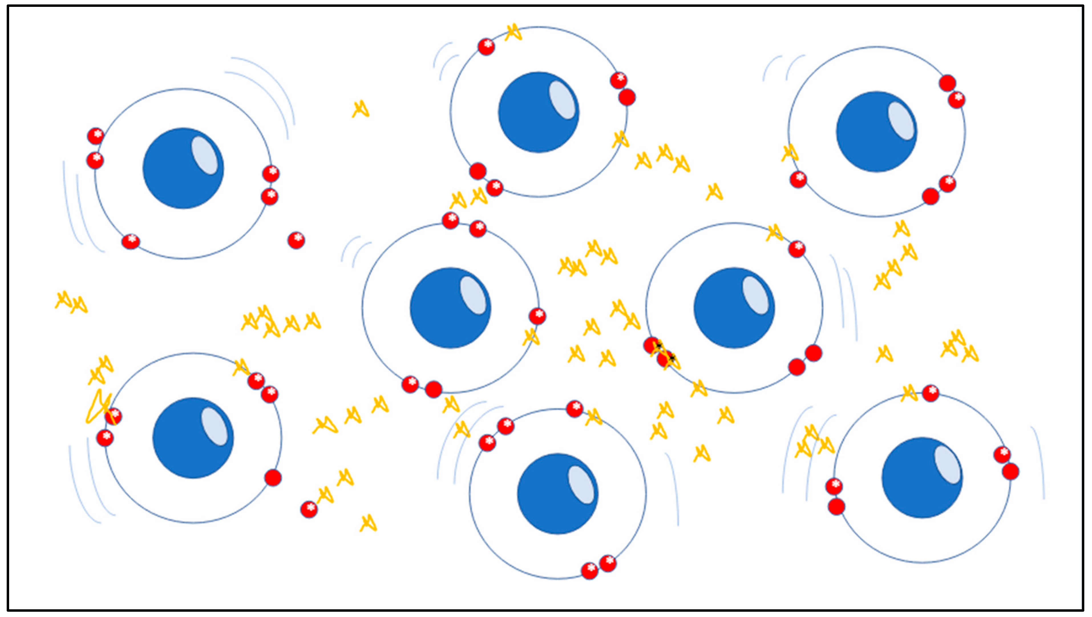 Isotope Bernard finds persistence pays off