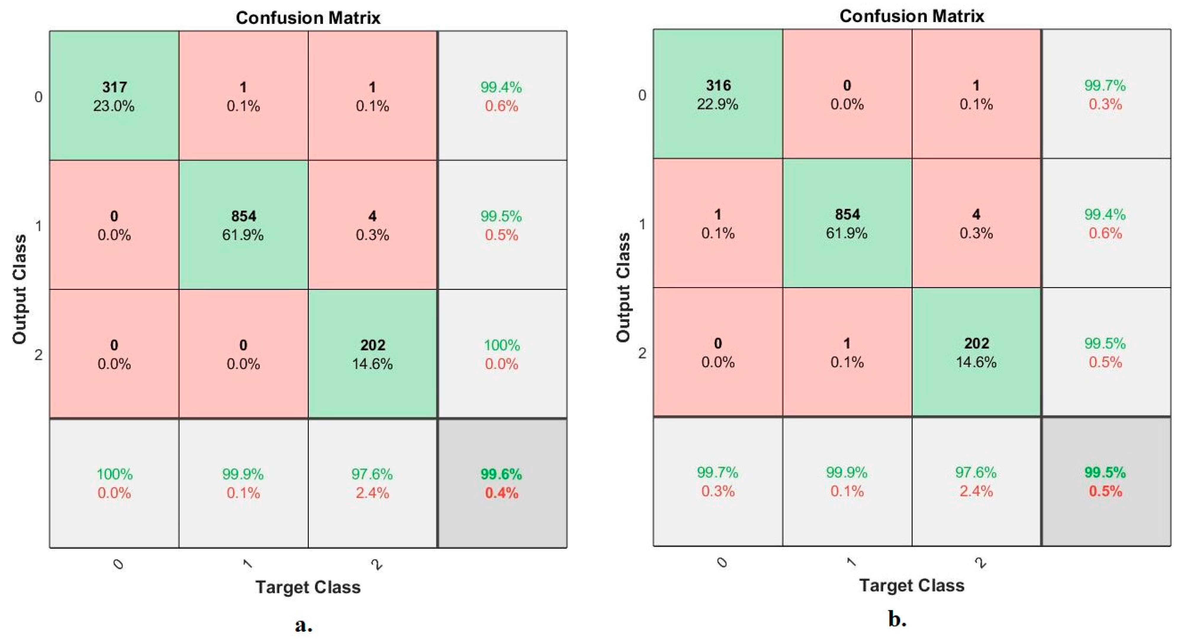 Diagnostics | Free Full-Text | Multi-Techniques for Analyzing X-ray ...