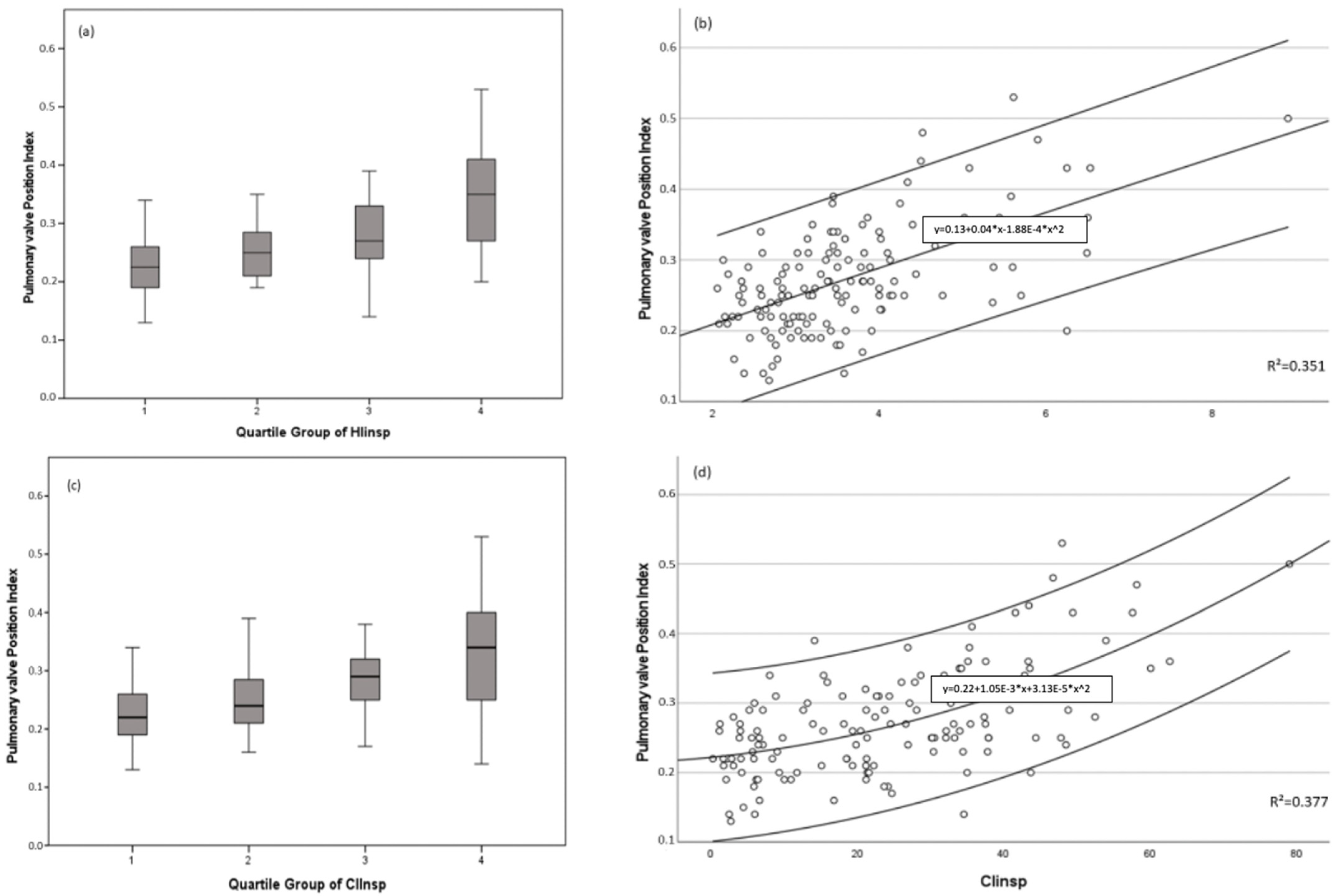 Diagnostics 13 00844 g003 Diagnostics 13 00844 g003