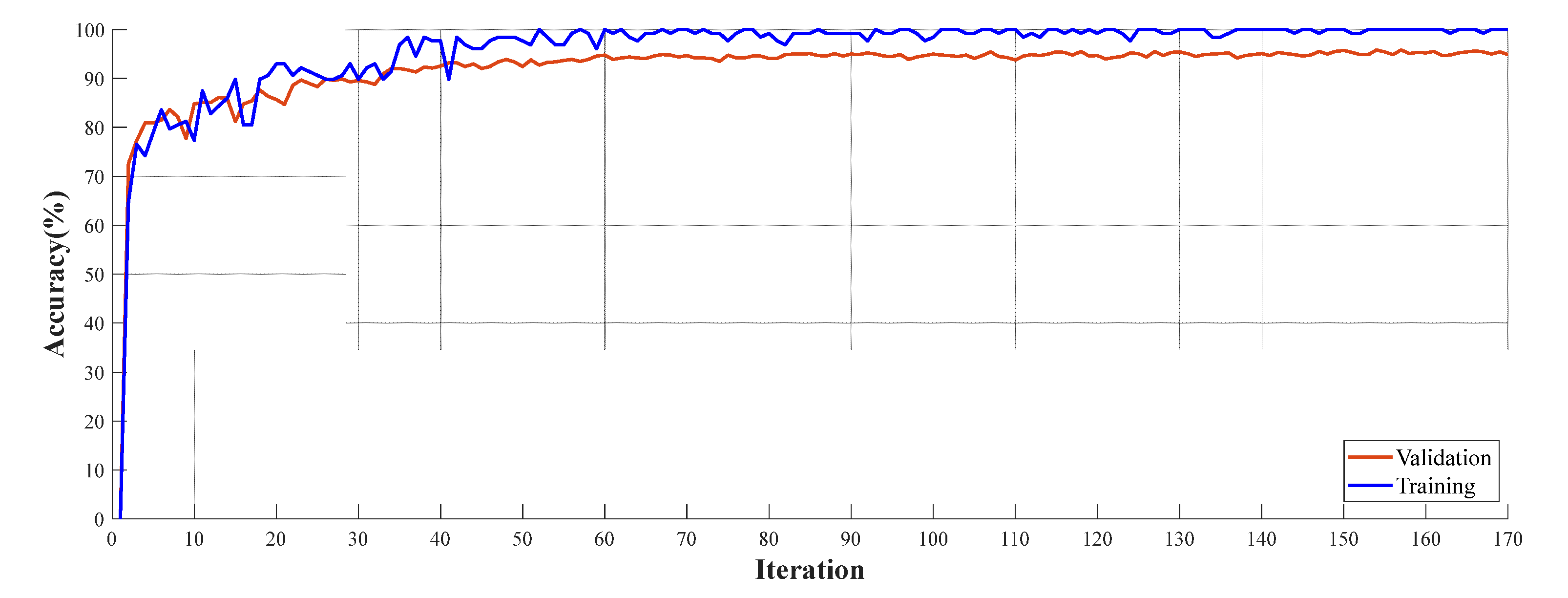 Diagnostics 13 00859 g003a Diagnostics 13 00859 g003a