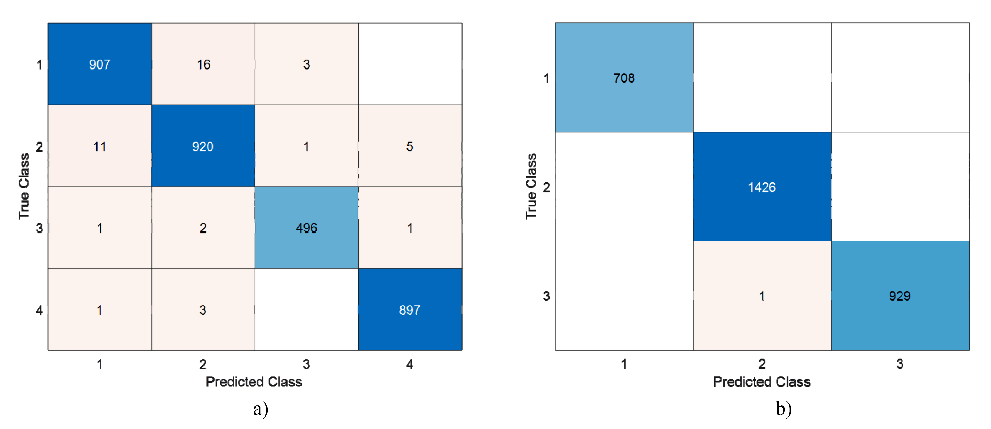 Diagnostics 13 00859 g010 Diagnostics 13 00859 g010