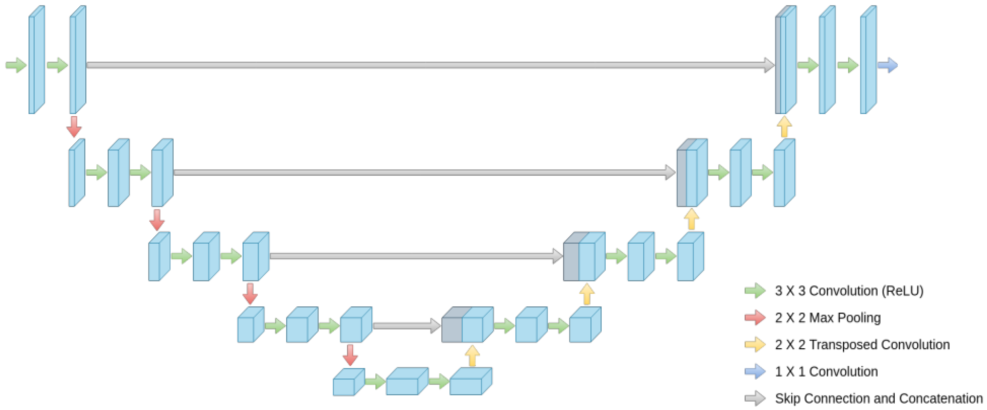 Diagnostics 13 00872 g003