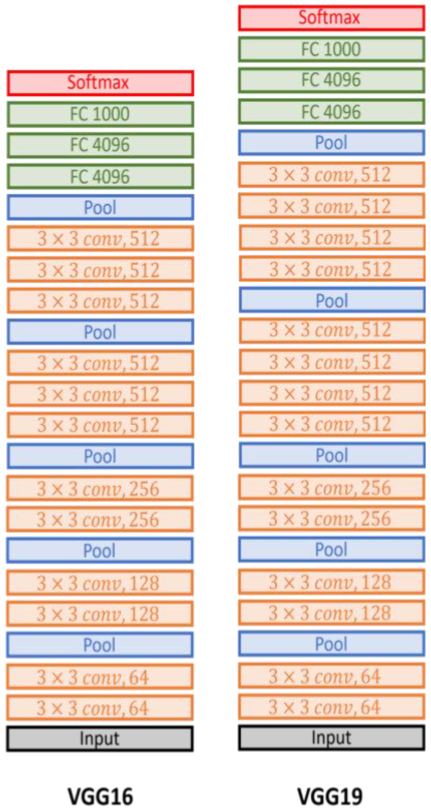 Diagnostics 13 00872 g005
