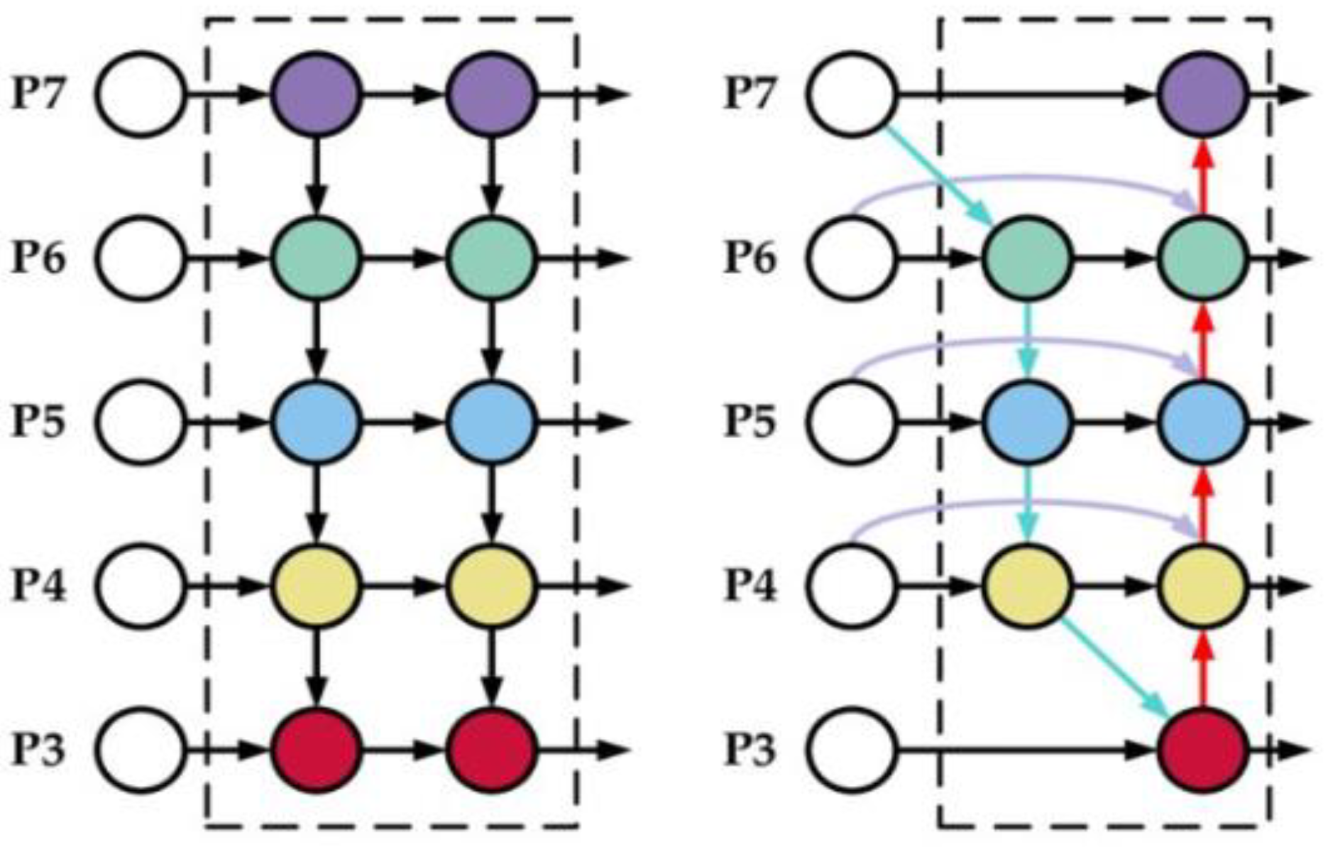 Diagnostics 13 00872 g008