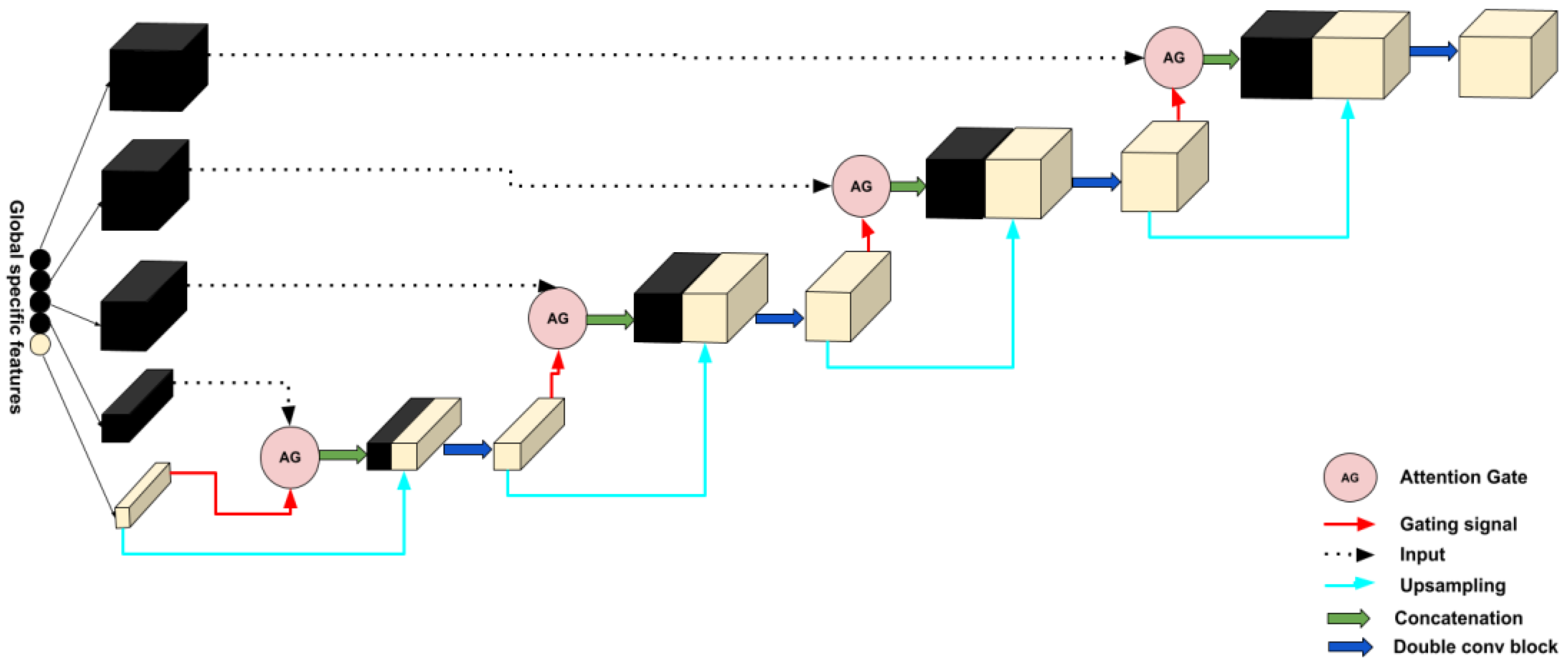 Diagnostics 13 00872 g011