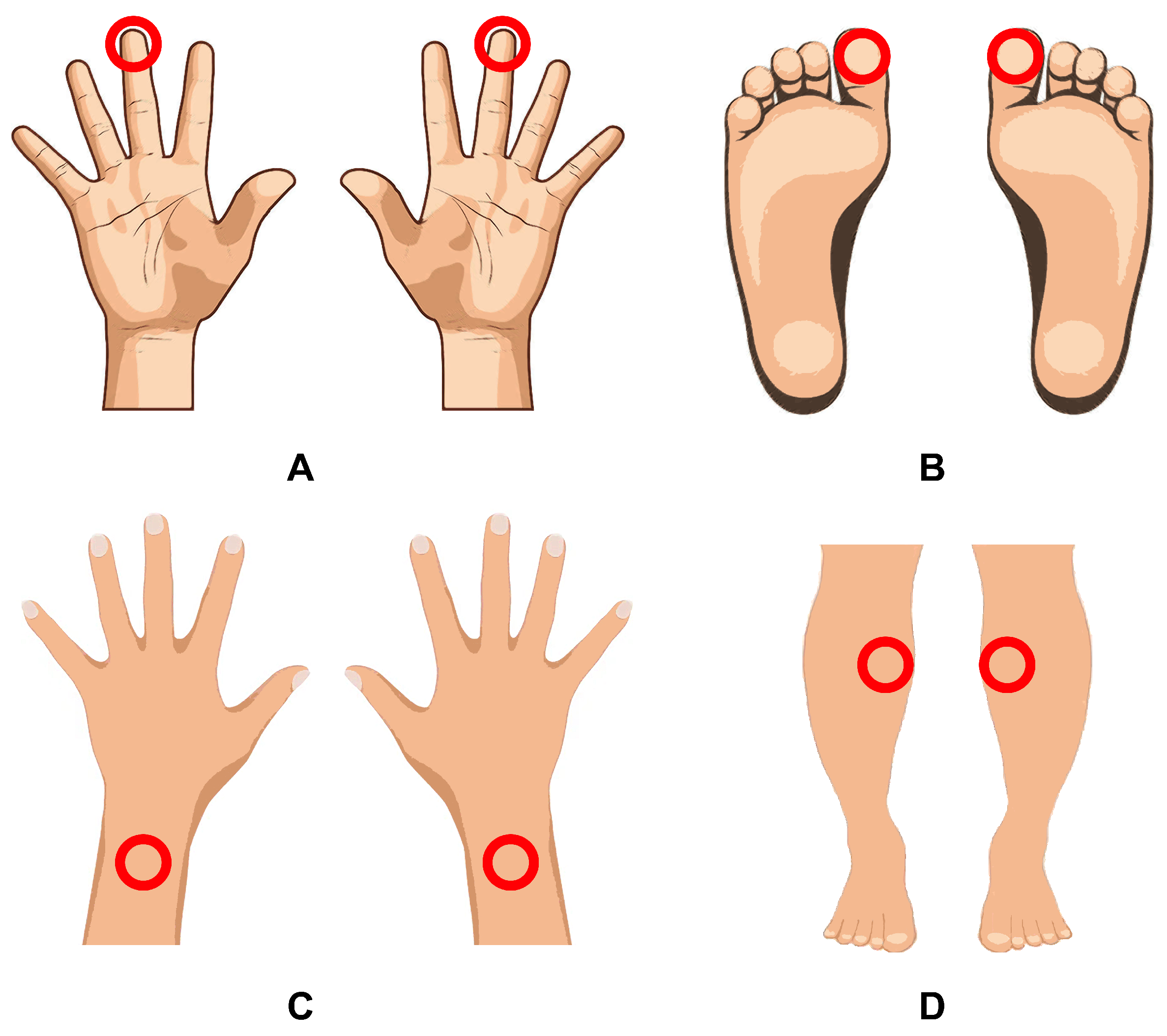 Diagnostics 13 00920 g002 Diagnostics 13 00920 g002