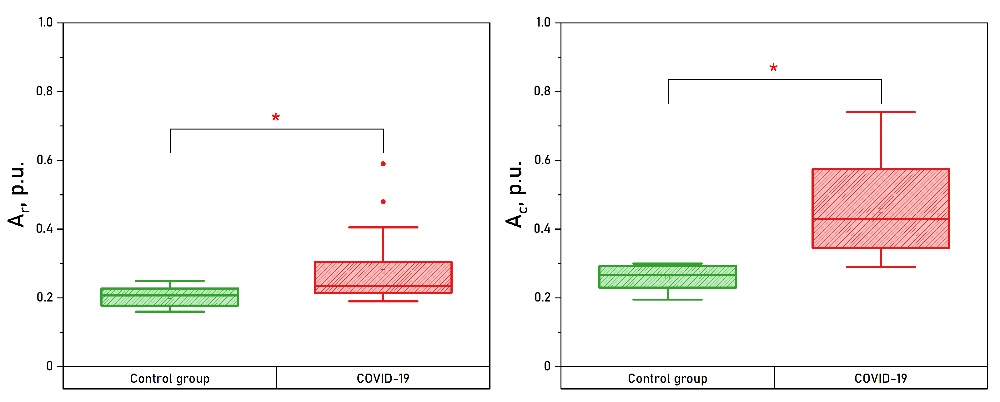Diagnostics 13 00920 g007 Diagnostics 13 00920 g007