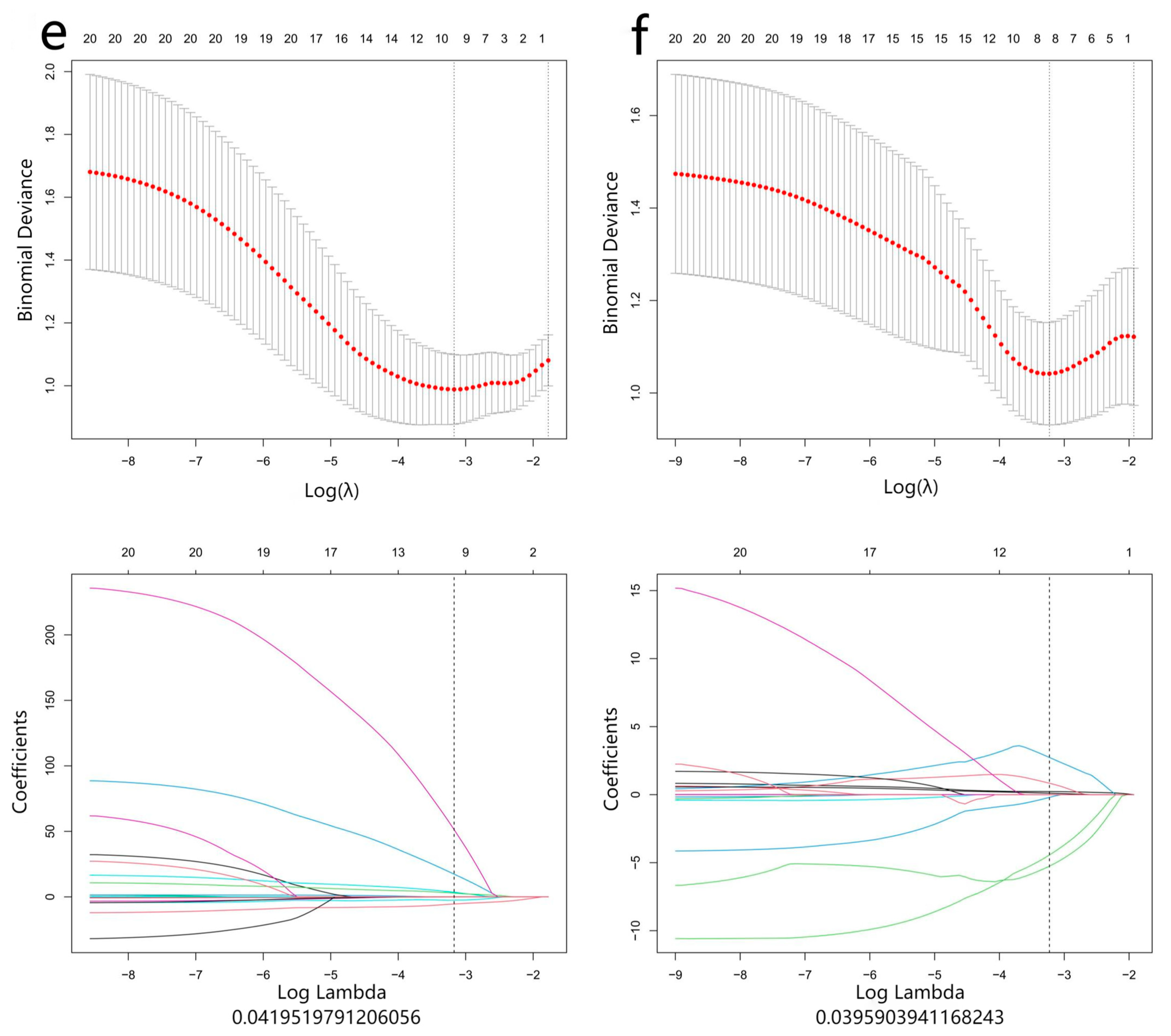 Diagnostics 13 00958 g003c Diagnostics 13 00958 g003c