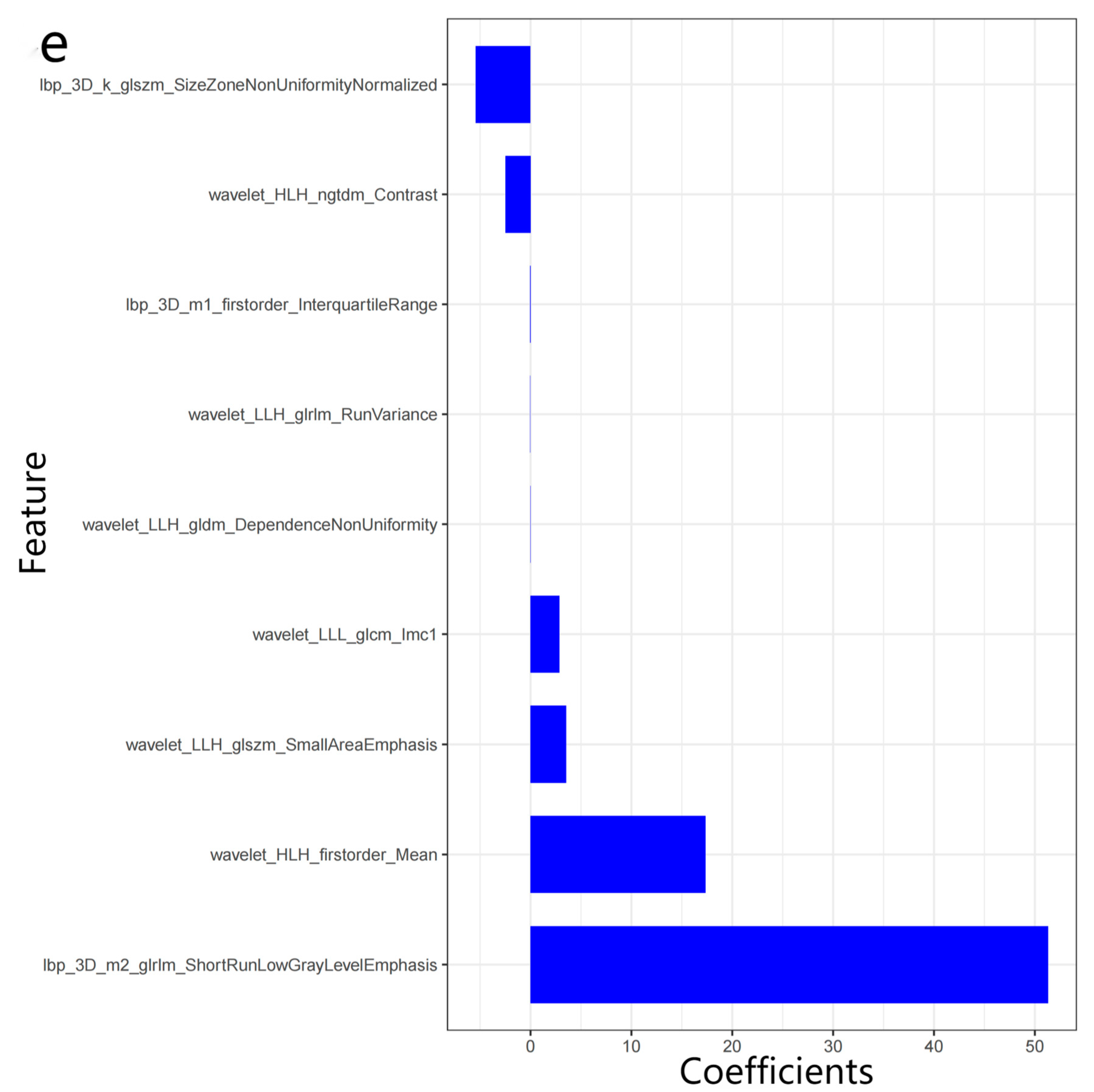 Diagnostics 13 00958 g004e Diagnostics 13 00958 g004e