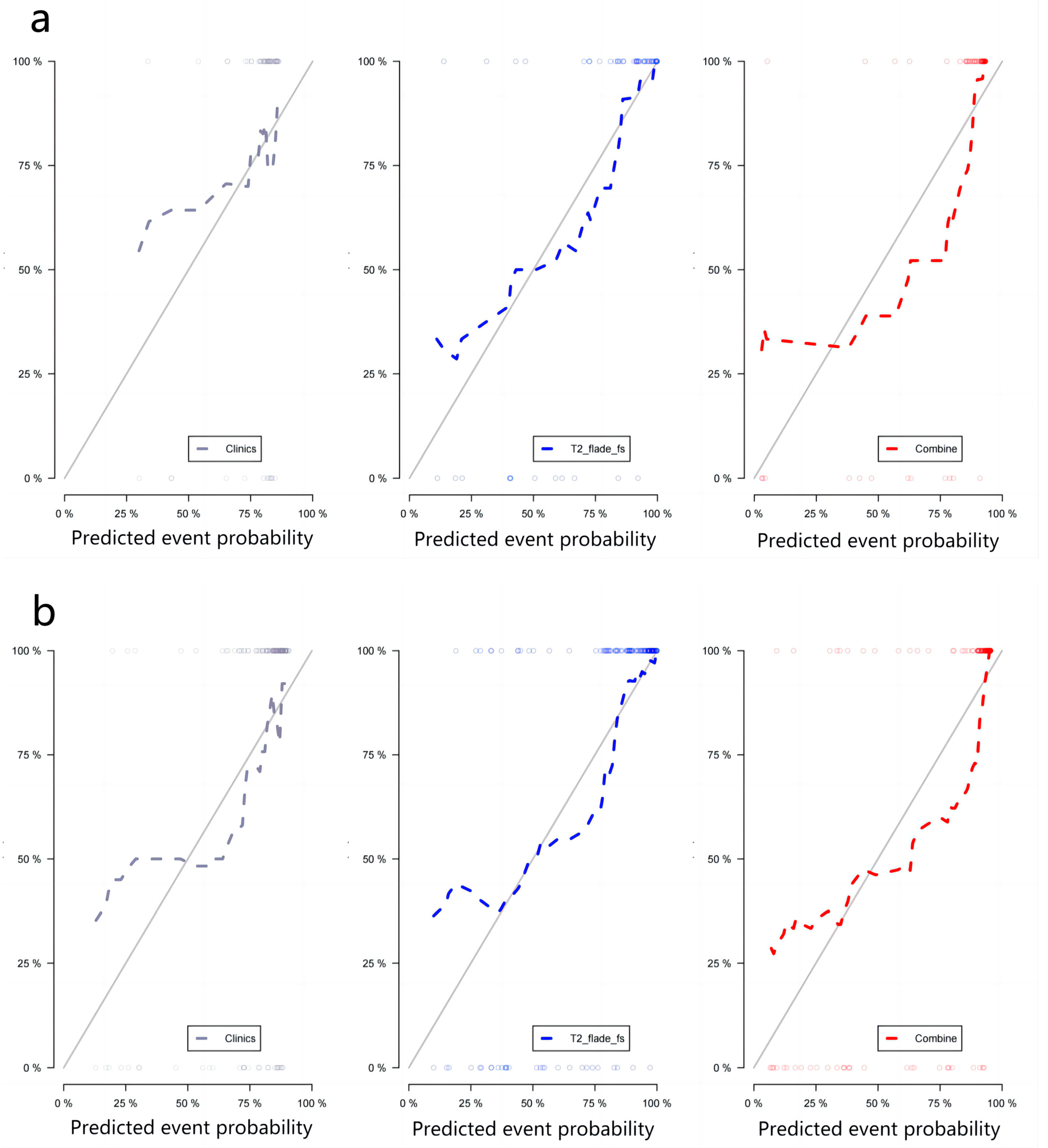 Diagnostics 13 00958 g005a Diagnostics 13 00958 g005a