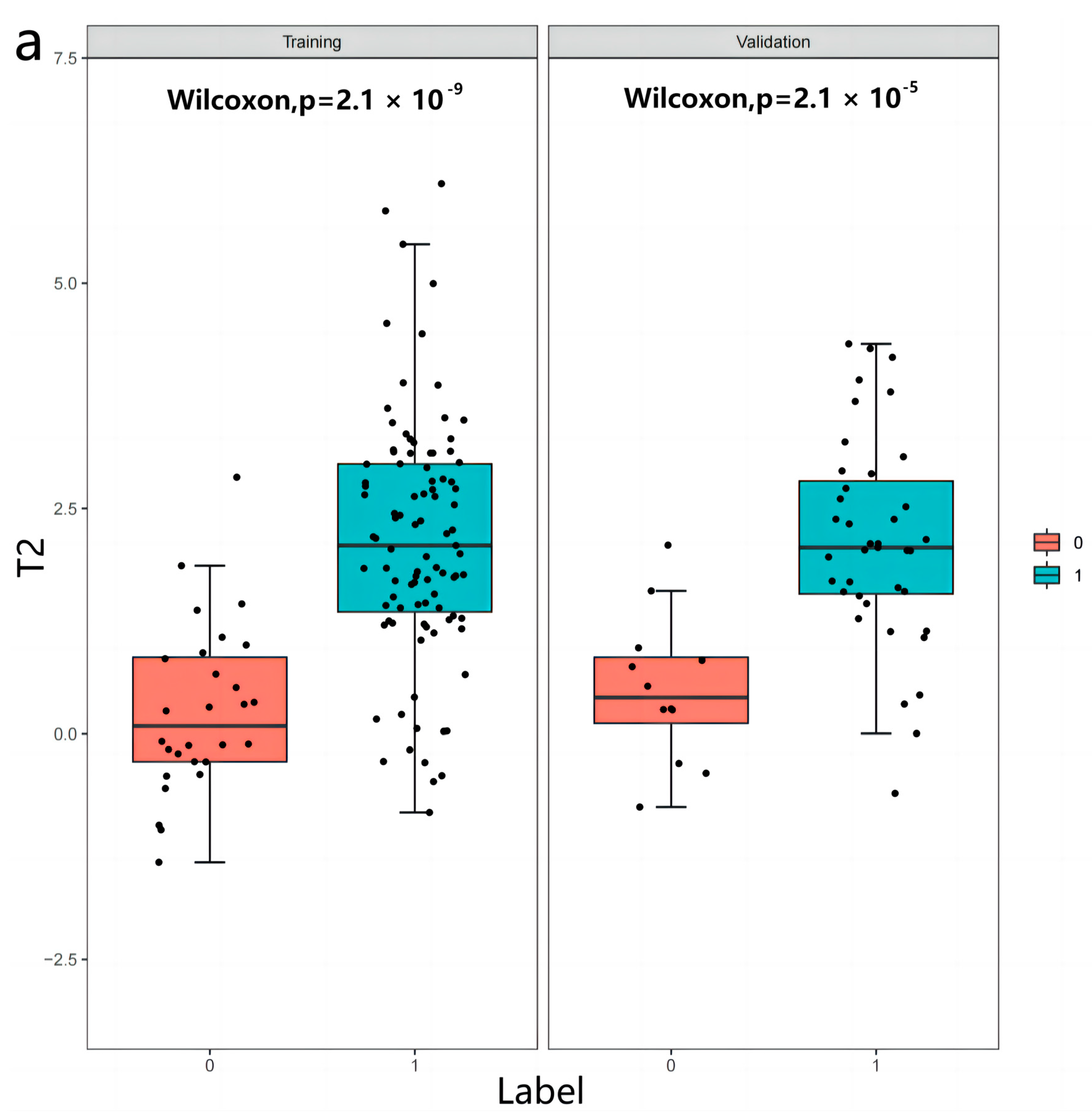 Diagnostics 13 00958 g006a Diagnostics 13 00958 g006a