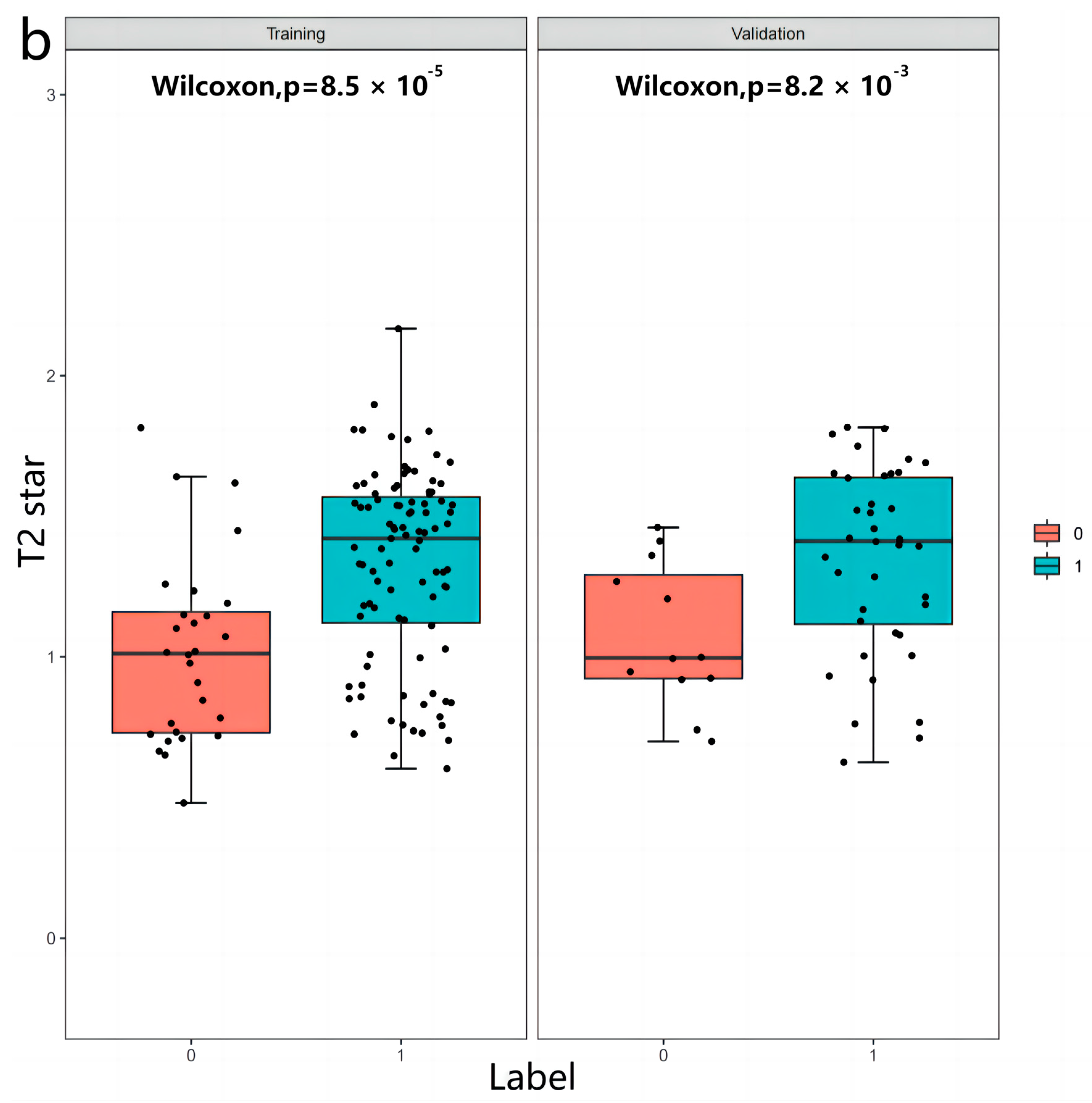 Diagnostics 13 00958 g006b Diagnostics 13 00958 g006b