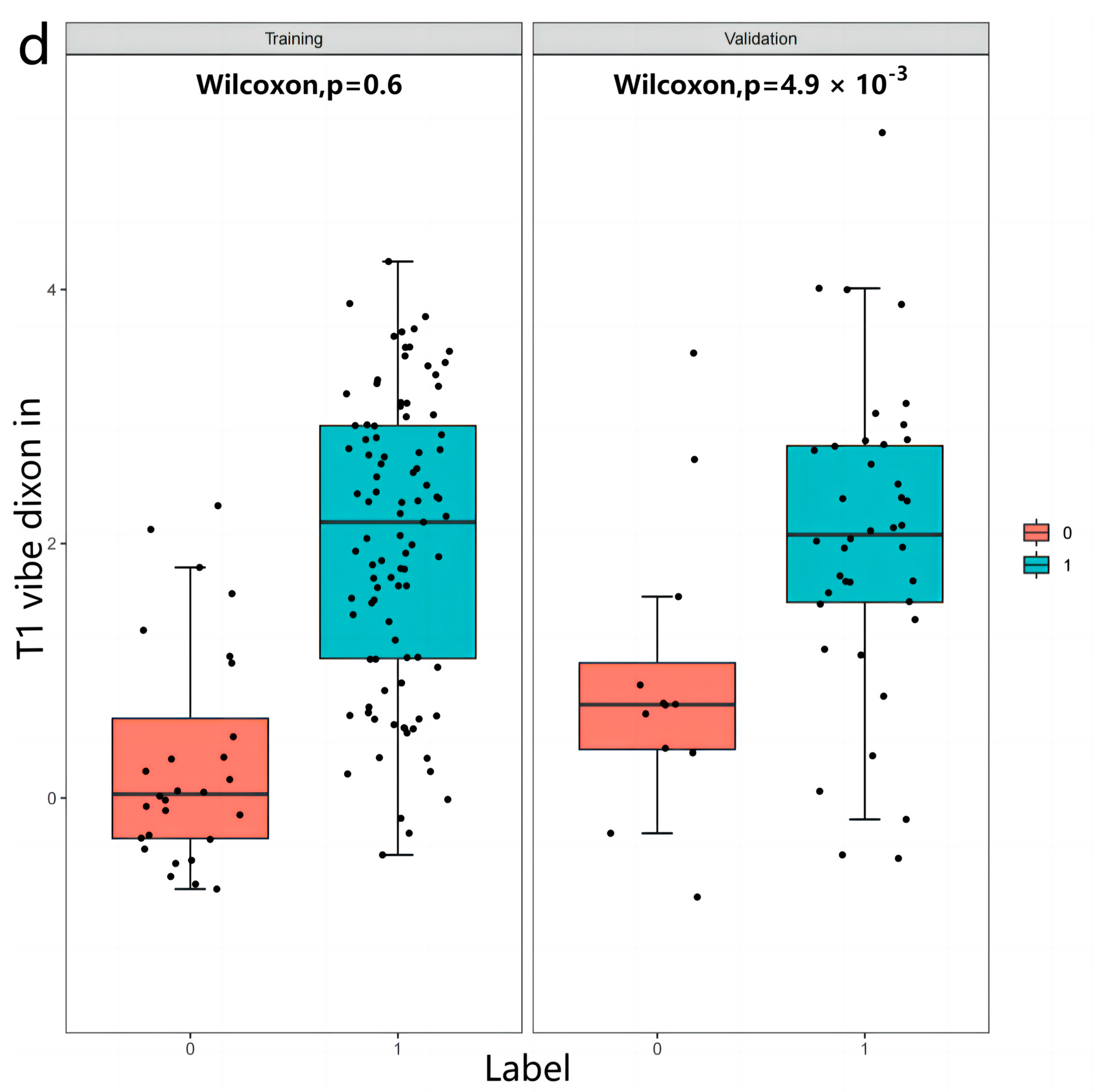 Diagnostics 13 00958 g006d Diagnostics 13 00958 g006d