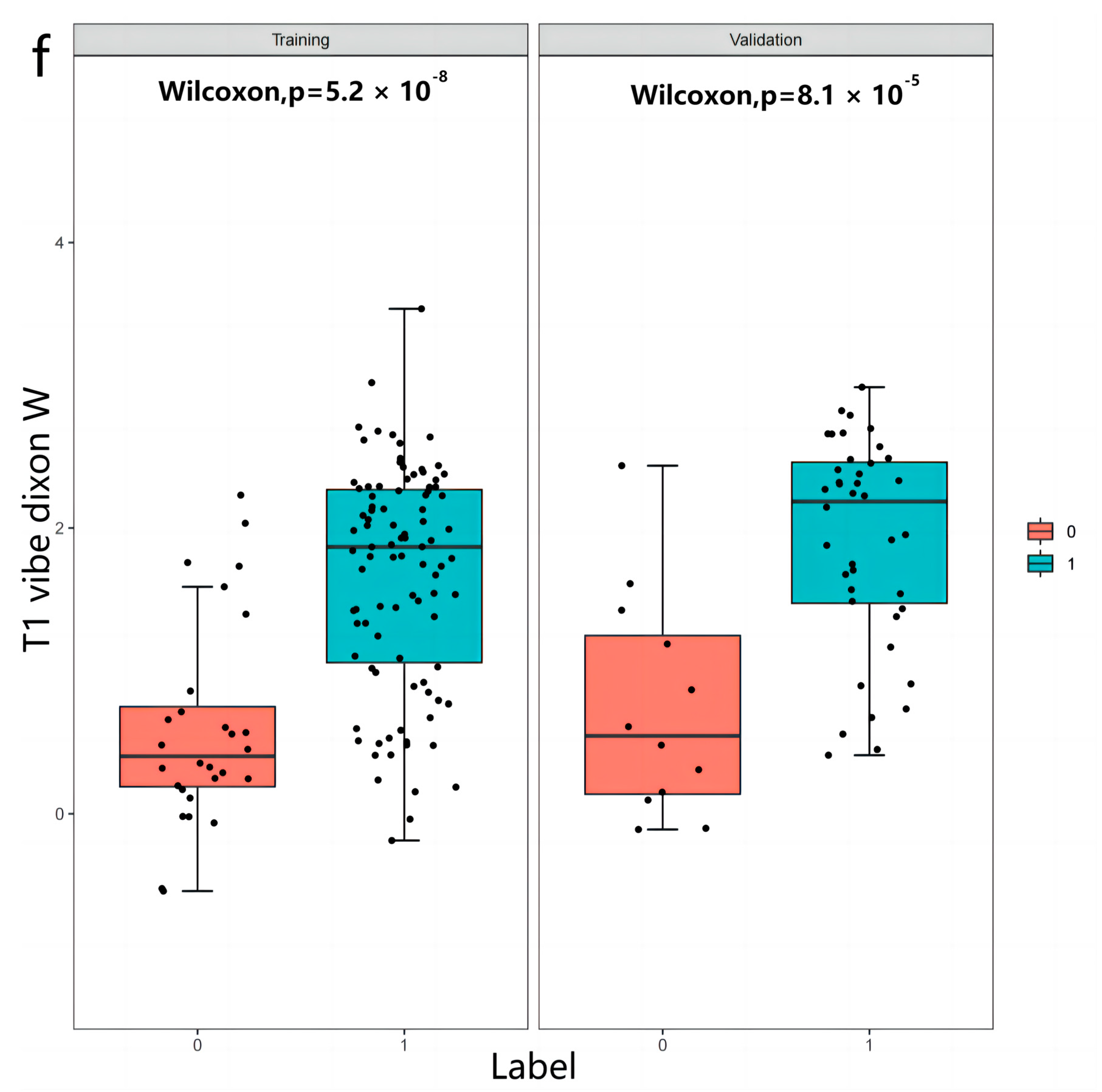 Diagnostics 13 00958 g006f Diagnostics 13 00958 g006f