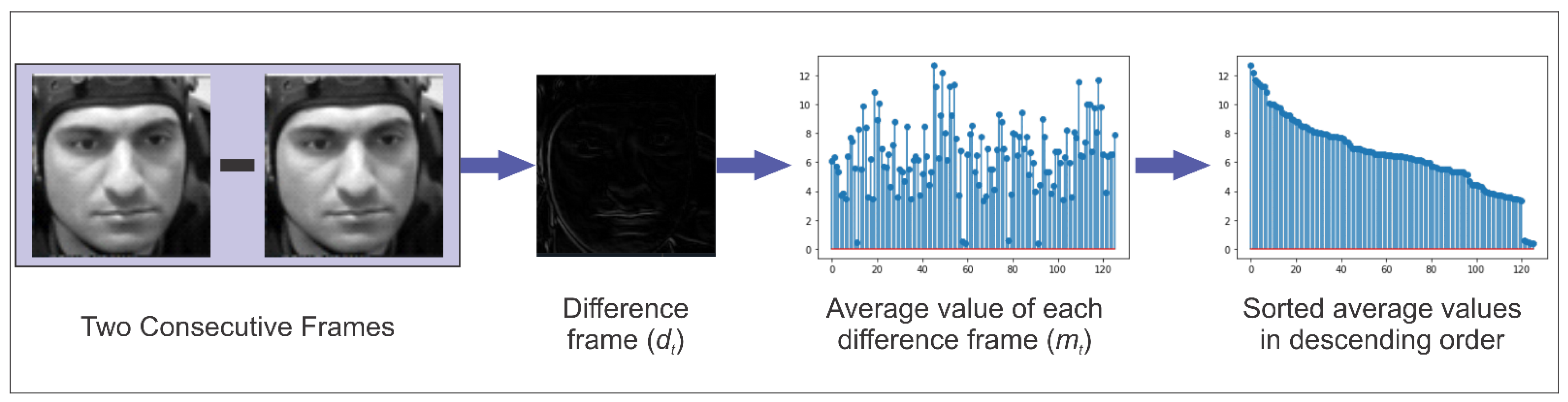 Diagnostics 13 00977 g001 Diagnostics 13 00977 g001