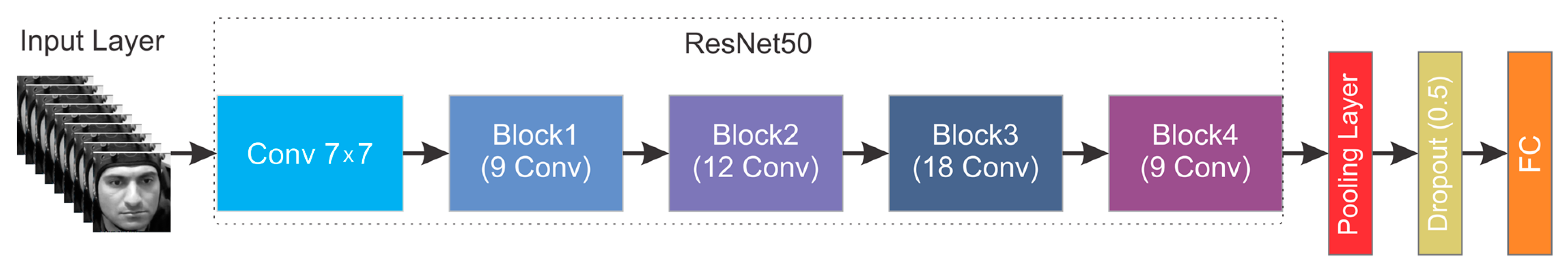 Diagnostics 13 00977 g004 Diagnostics 13 00977 g004