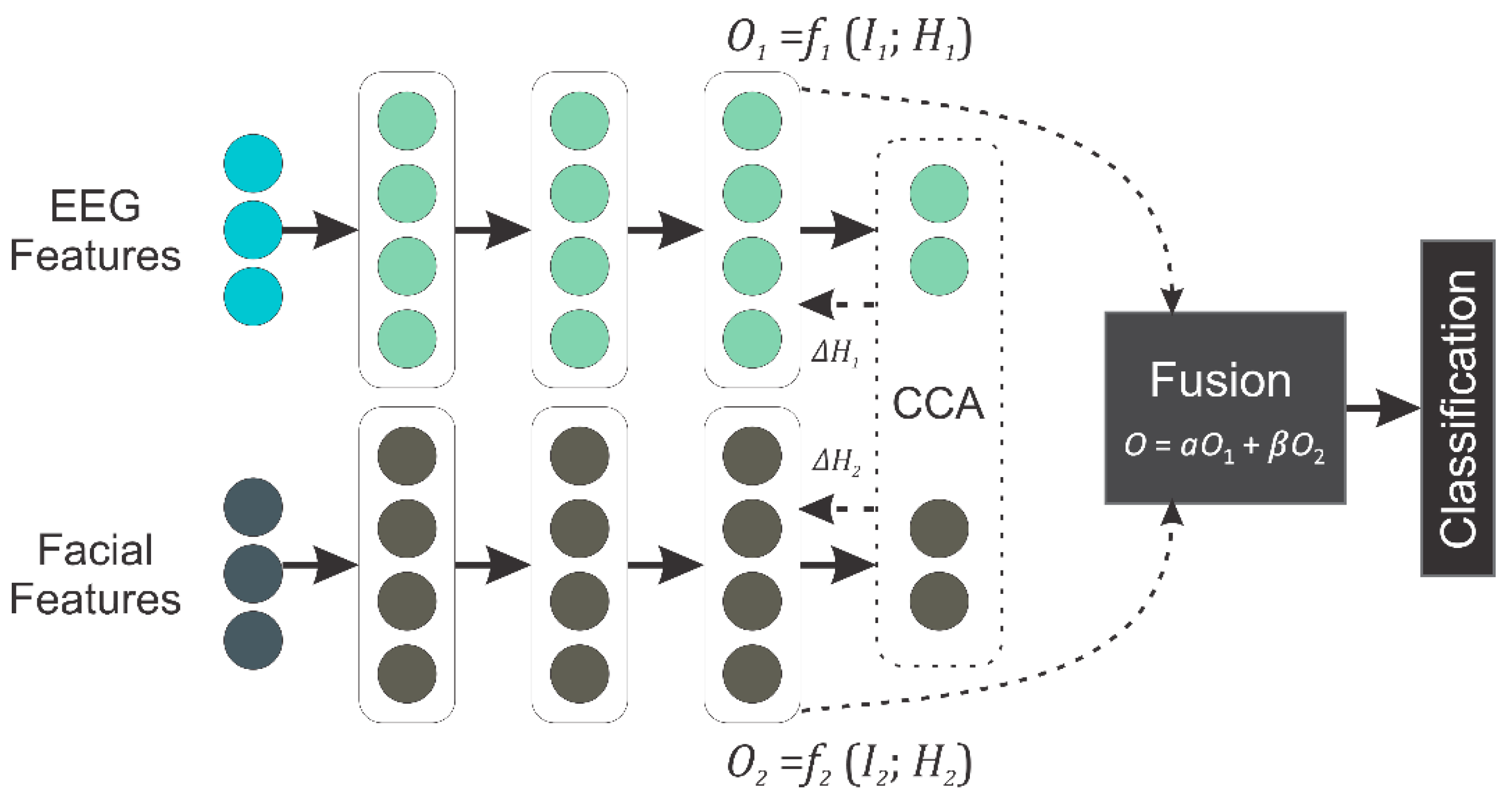 Diagnostics 13 00977 g005 Diagnostics 13 00977 g005