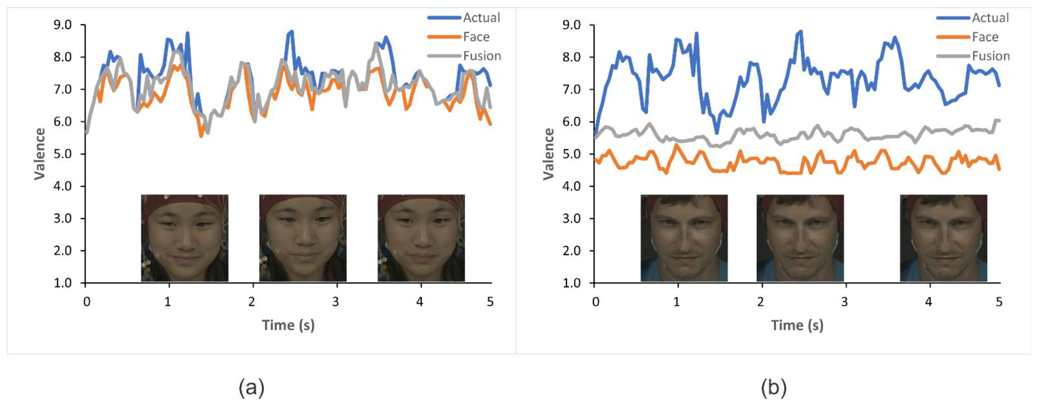 Diagnostics 13 00977 g006 Diagnostics 13 00977 g006