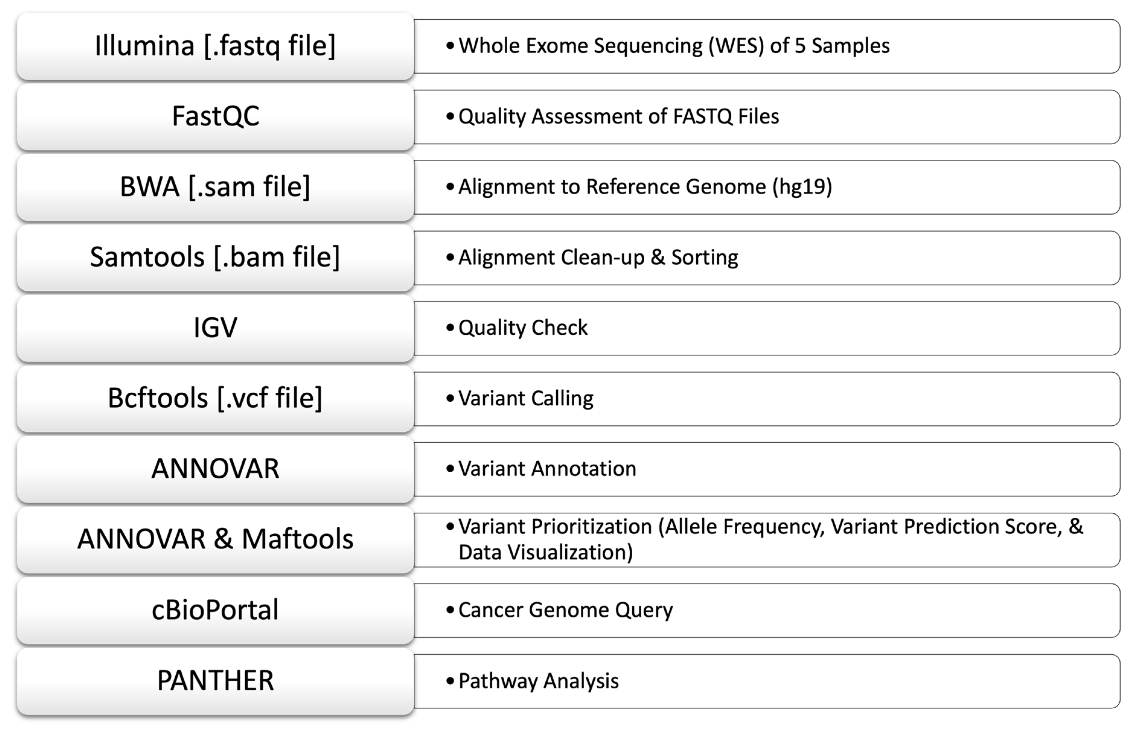 Diagnostics 13 01017 g005 Diagnostics 13 01017 g005
