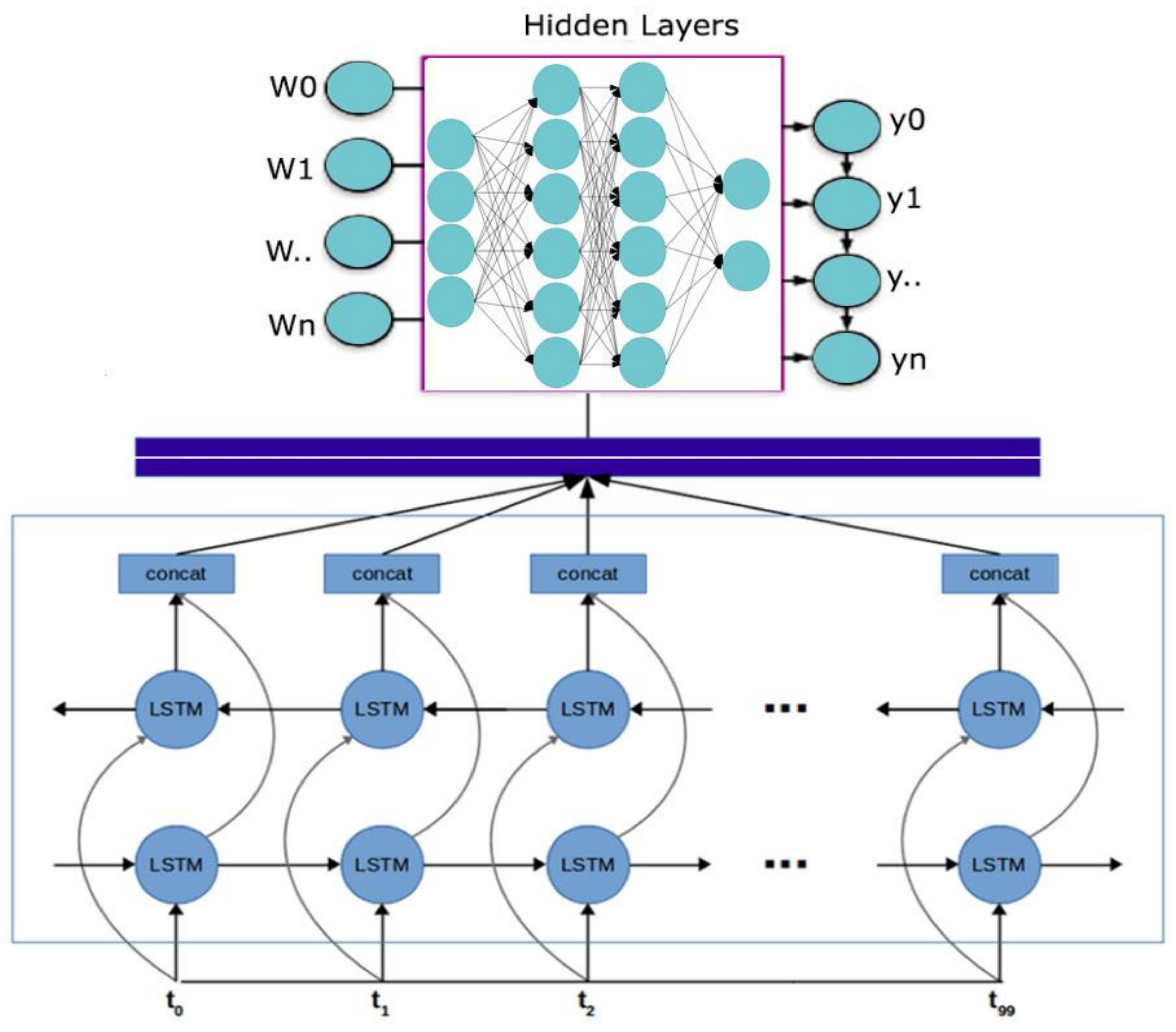 Diagnostics 13 01025 g002