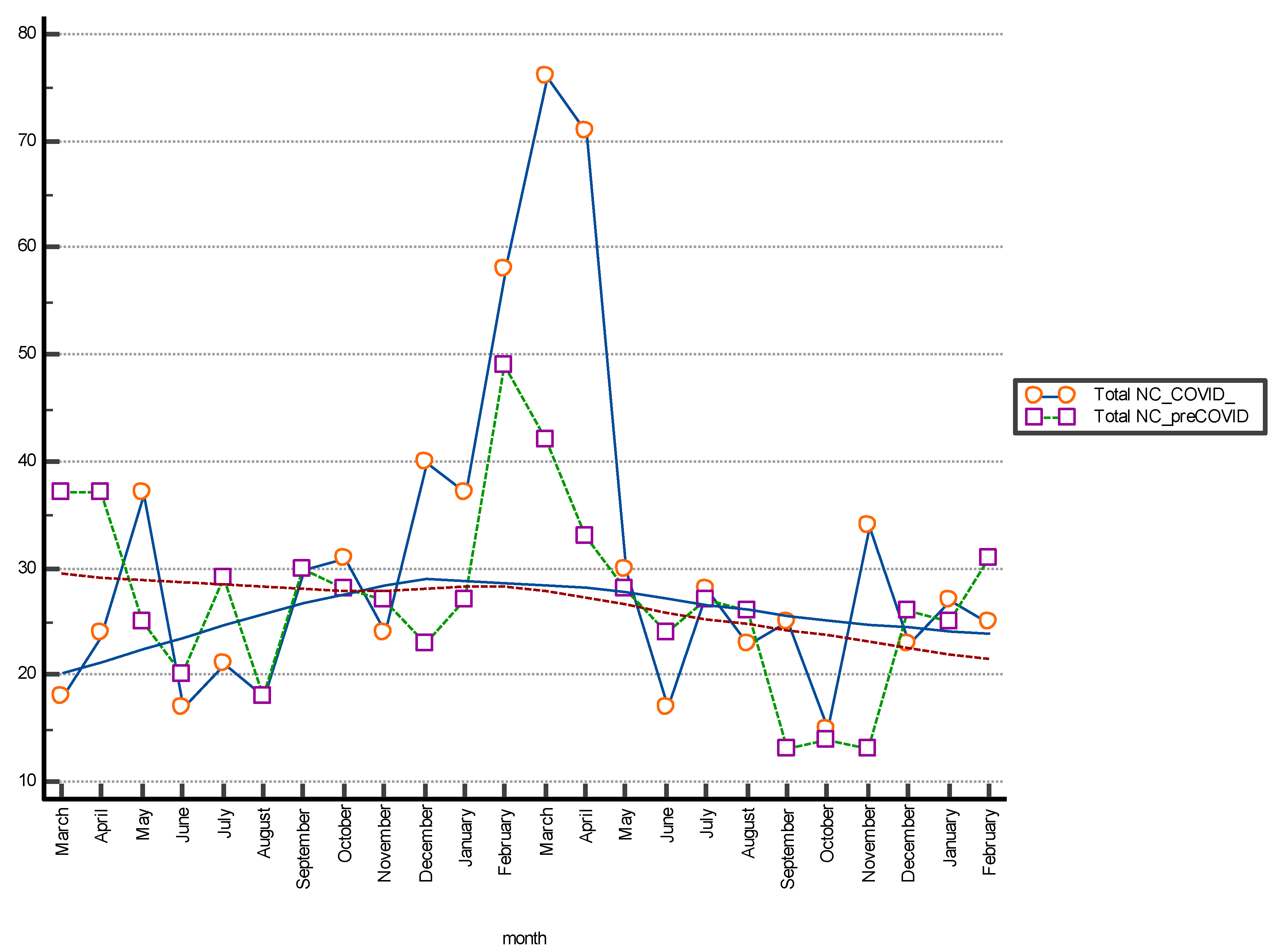 Diagnostics 13 01044 g002