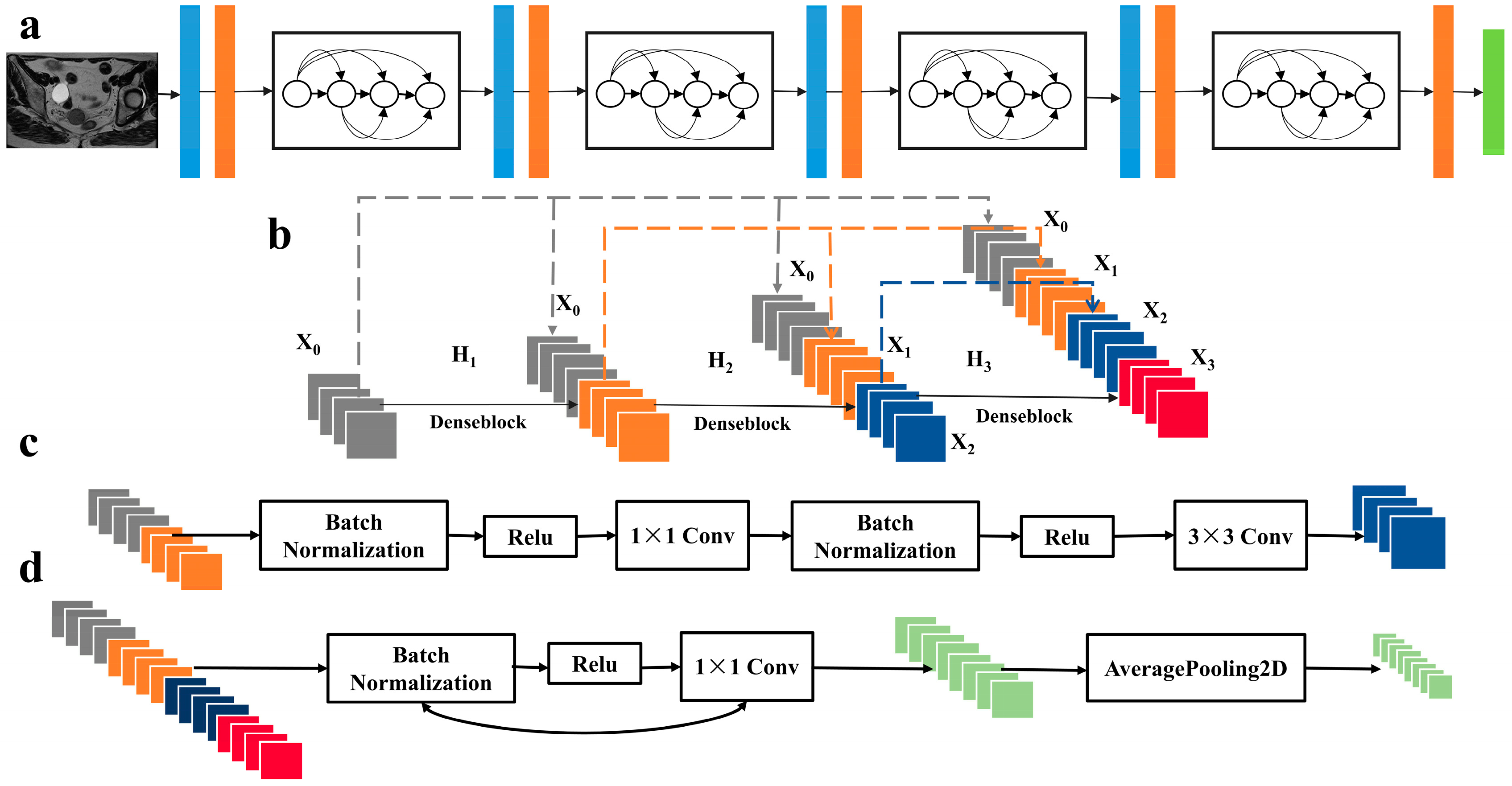 Diagnostics 13 01073 g004 Diagnostics 13 01073 g004