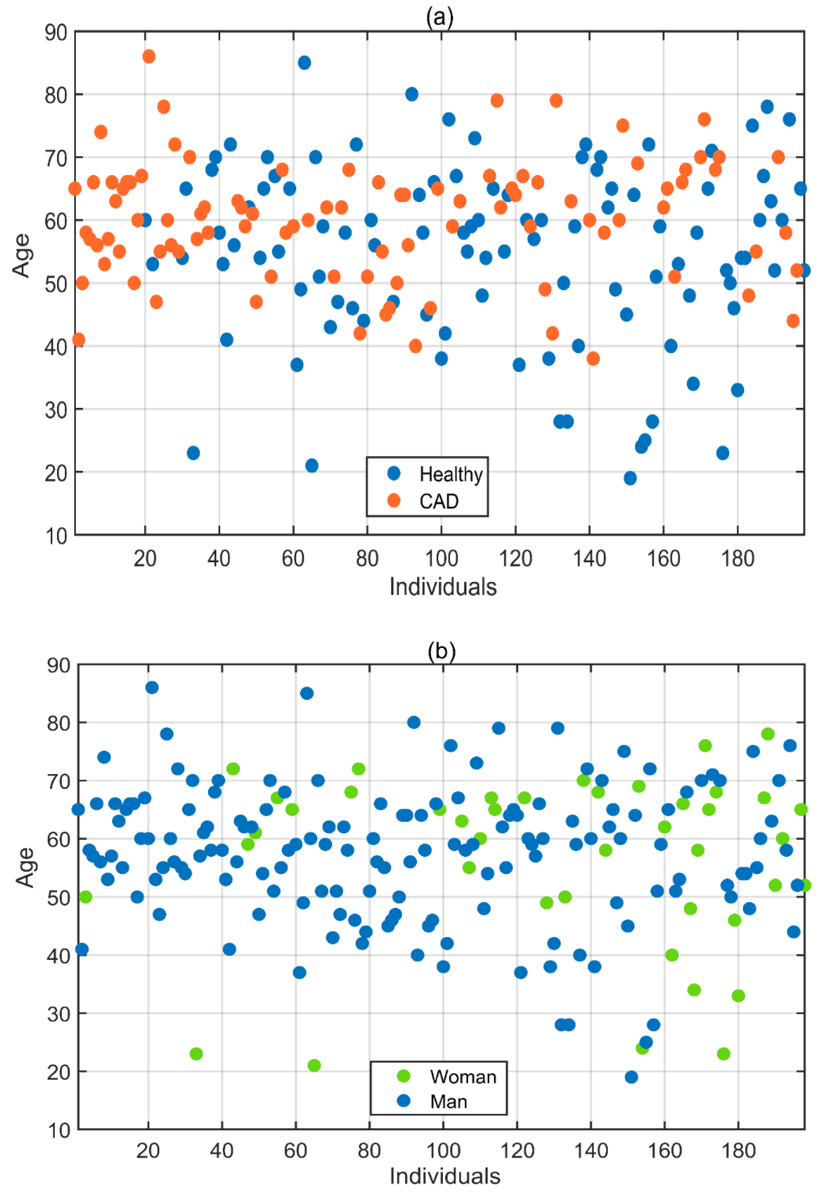 Diagnostics 13 01081 g002 Diagnostics 13 01081 g002