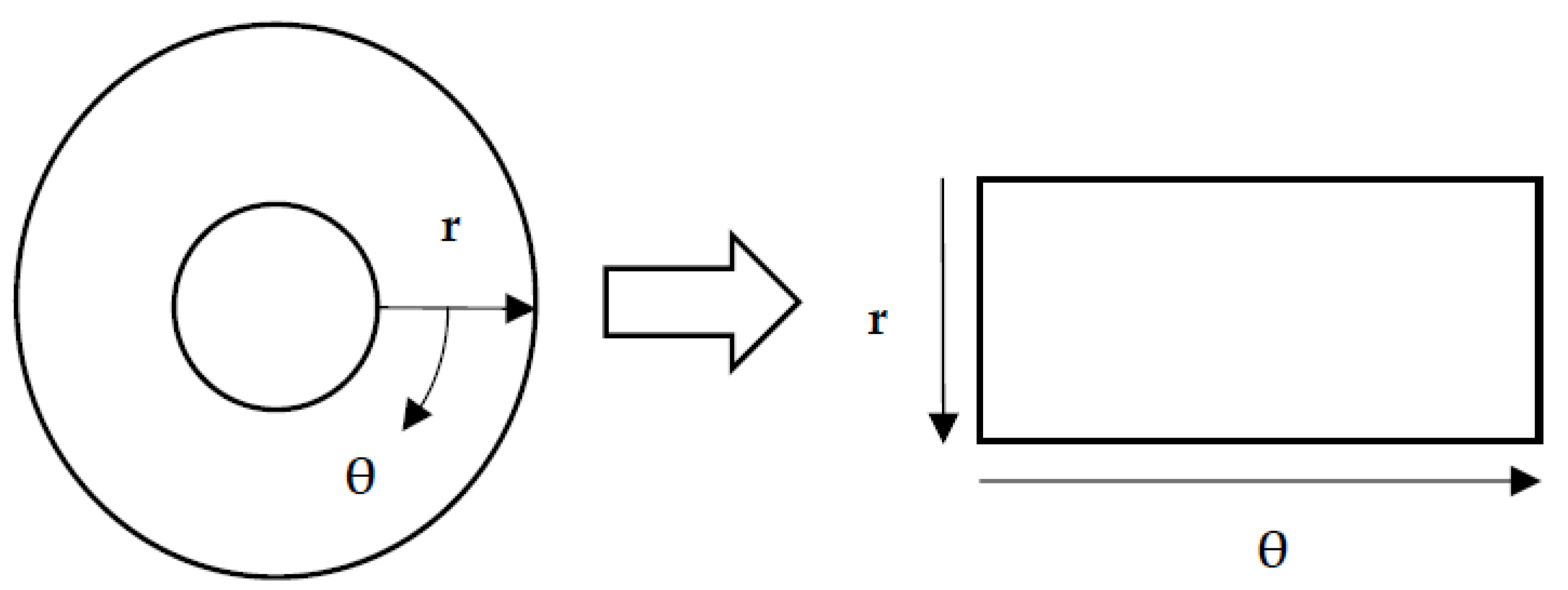 Diagnostics 13 01081 g005 Diagnostics 13 01081 g005