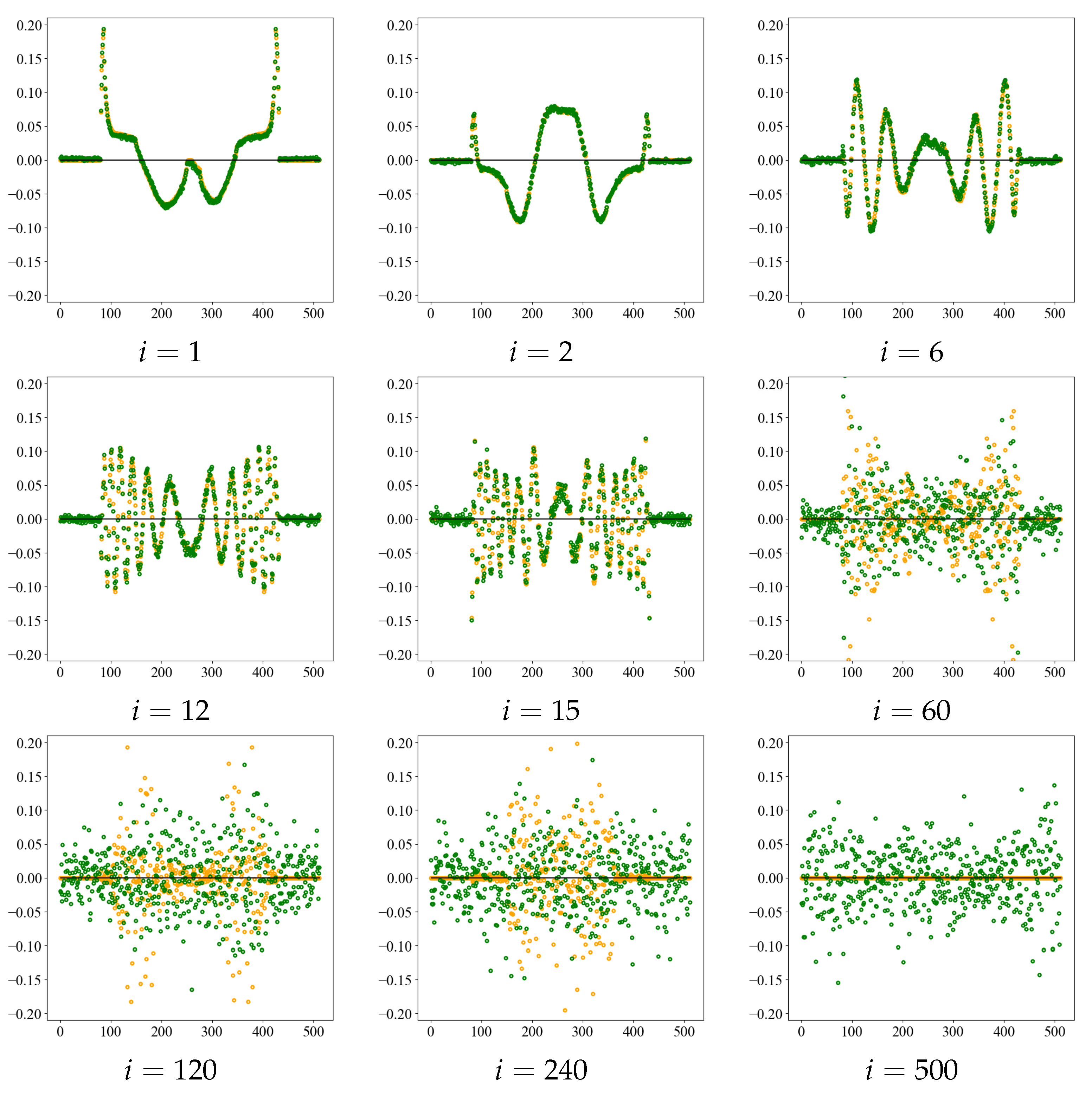 Diagnostics 13 01111 g004 Diagnostics 13 01111 g004