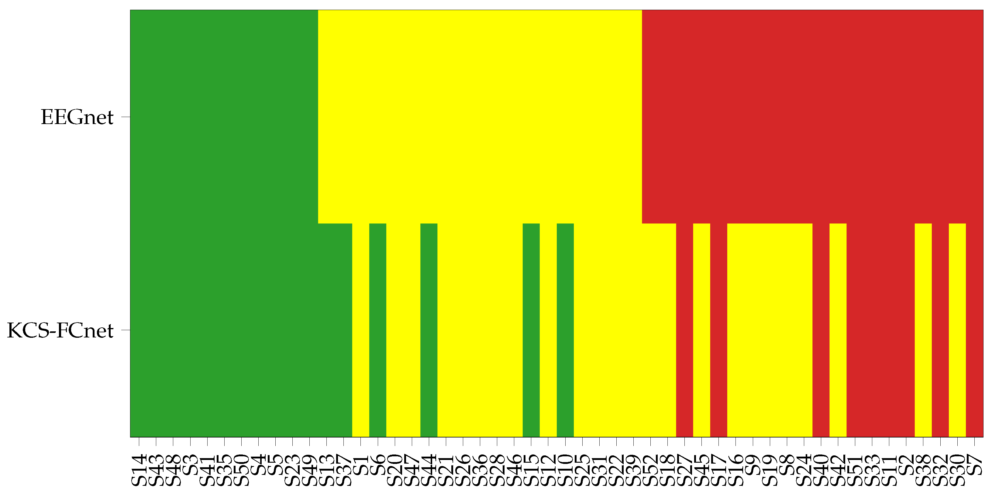 Diagnostics 13 01122 g005 Diagnostics 13 01122 g005