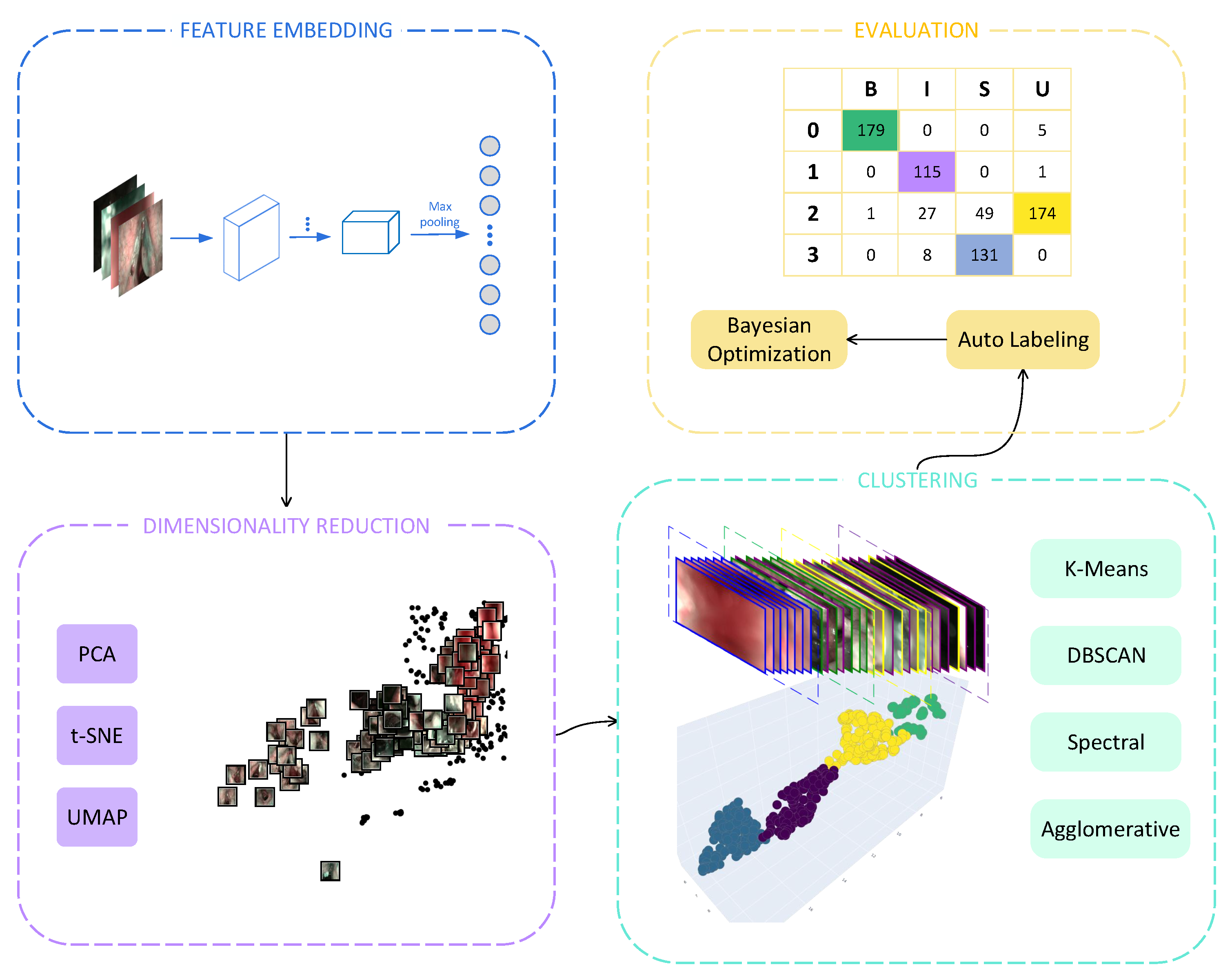 https://www.mdpi.com/diagnostics/diagnostics-13-01151/article_deploy/html/images/diagnostics-13-01151-g001.png