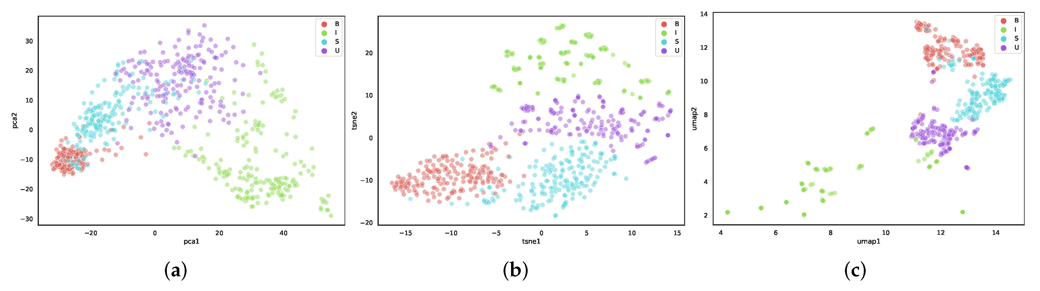 Diagnostics 13 01151 g004 Diagnostics 13 01151 g004