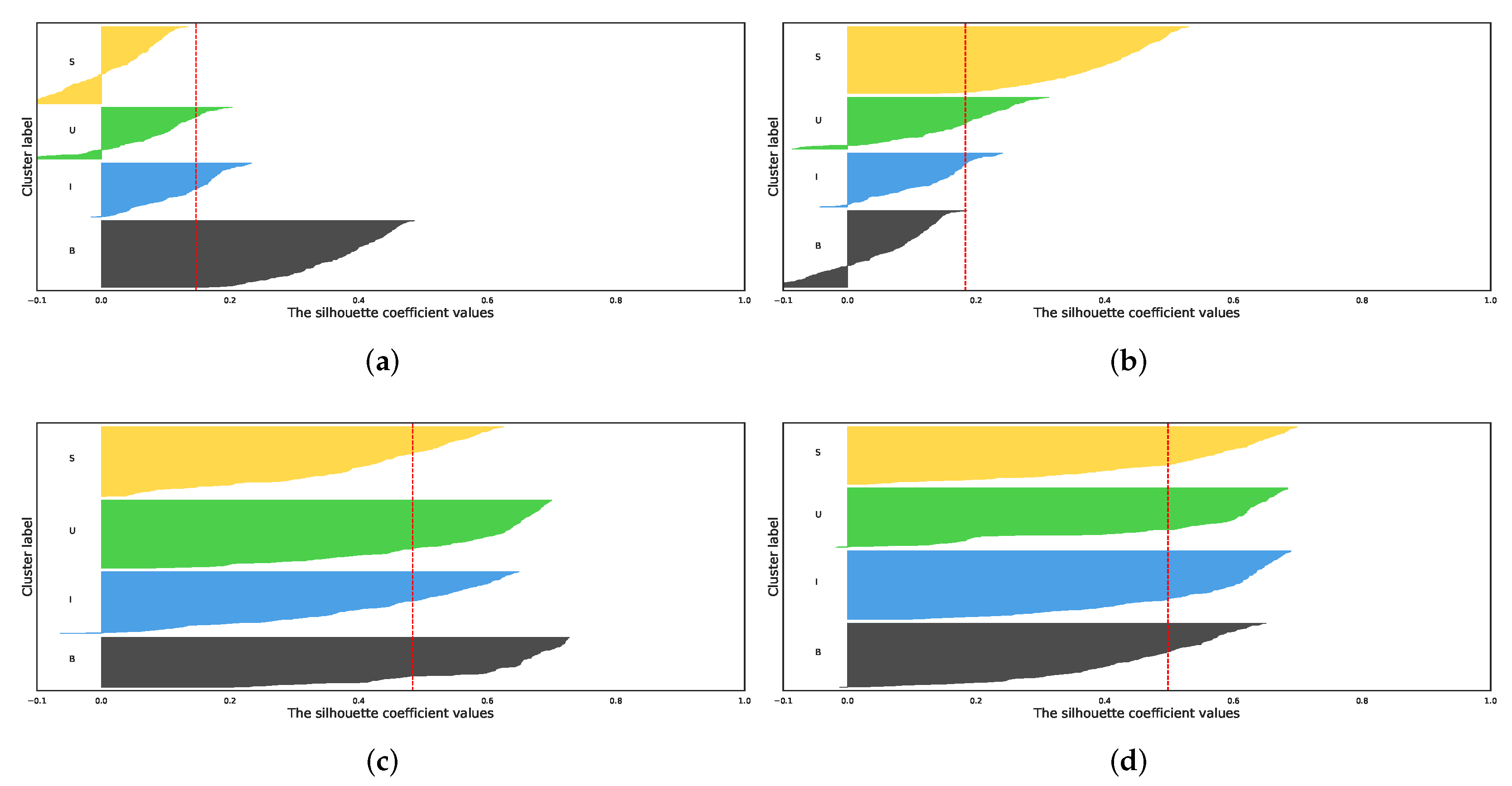 Diagnostics 13 01151 g005 Diagnostics 13 01151 g005