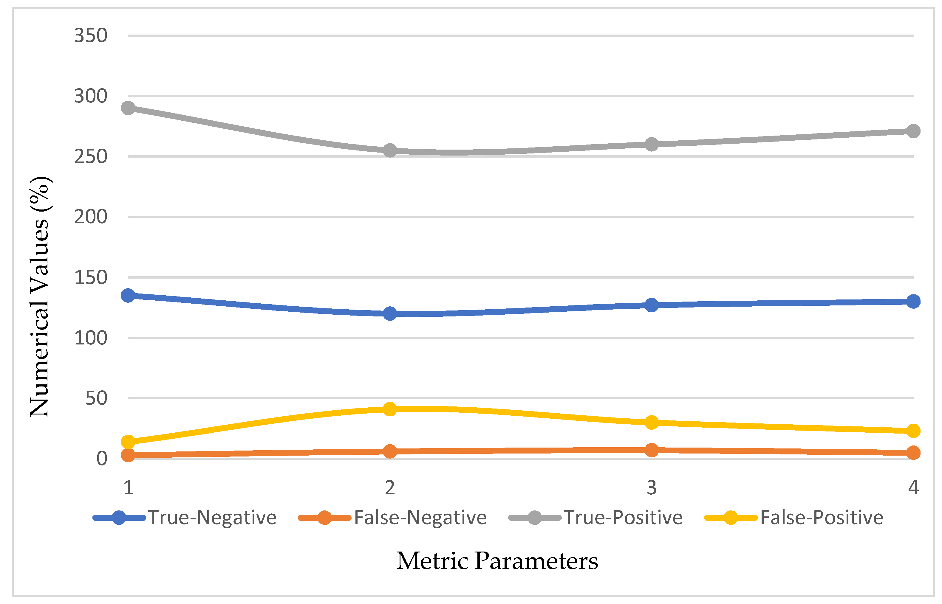 Diagnostics 13 01153 g010 Diagnostics 13 01153 g010