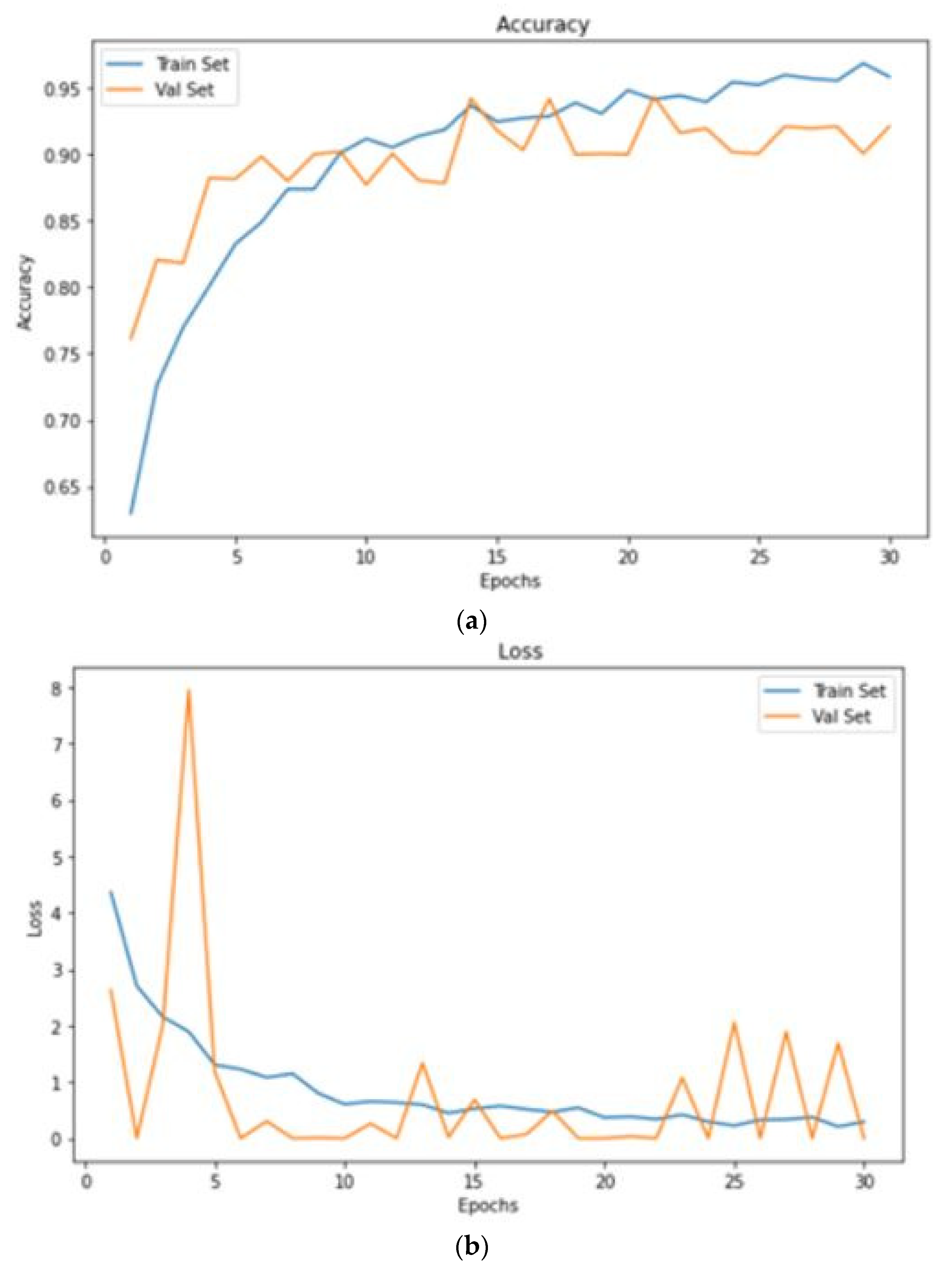 Diagnostics 13 01153 g012 Diagnostics 13 01153 g012