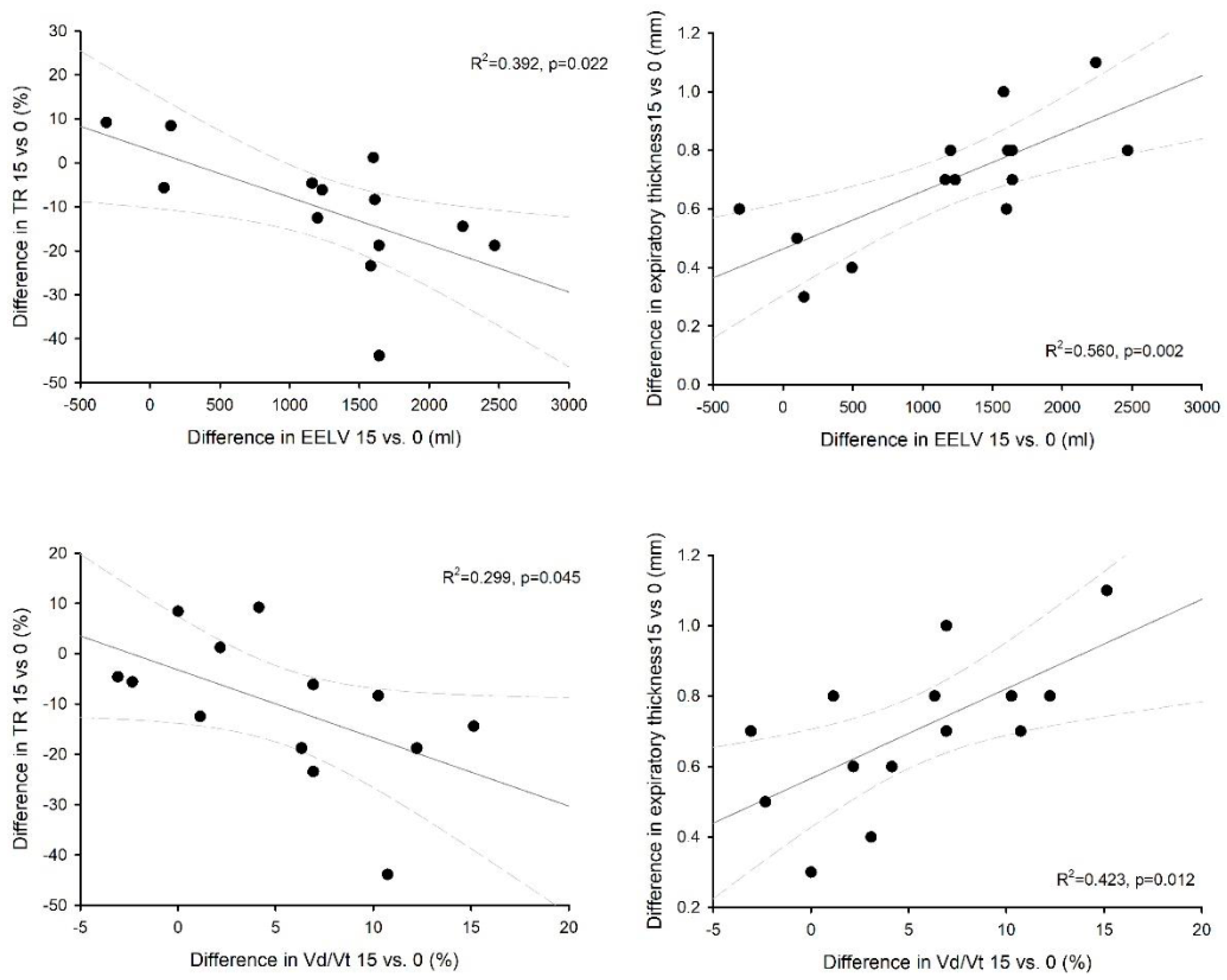 Diagnostics 13 01157 g003 Diagnostics 13 01157 g003