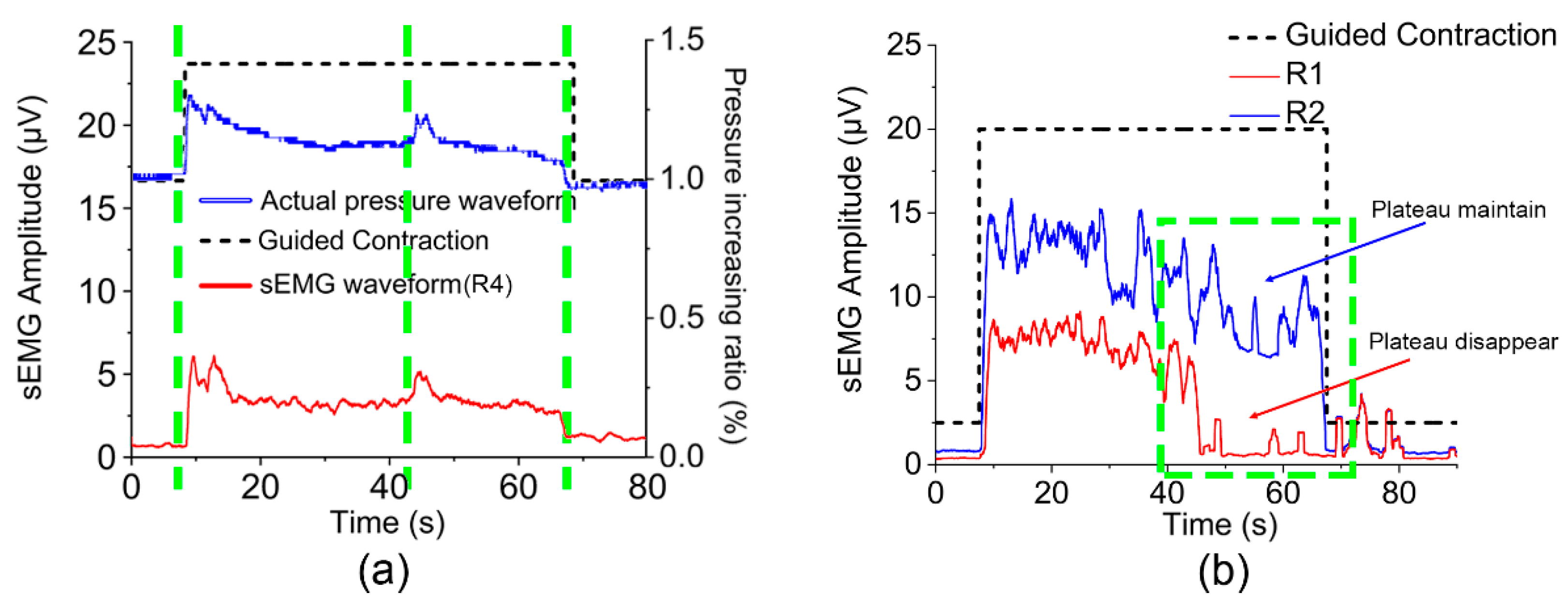 Diagnostics 13 01158 g003