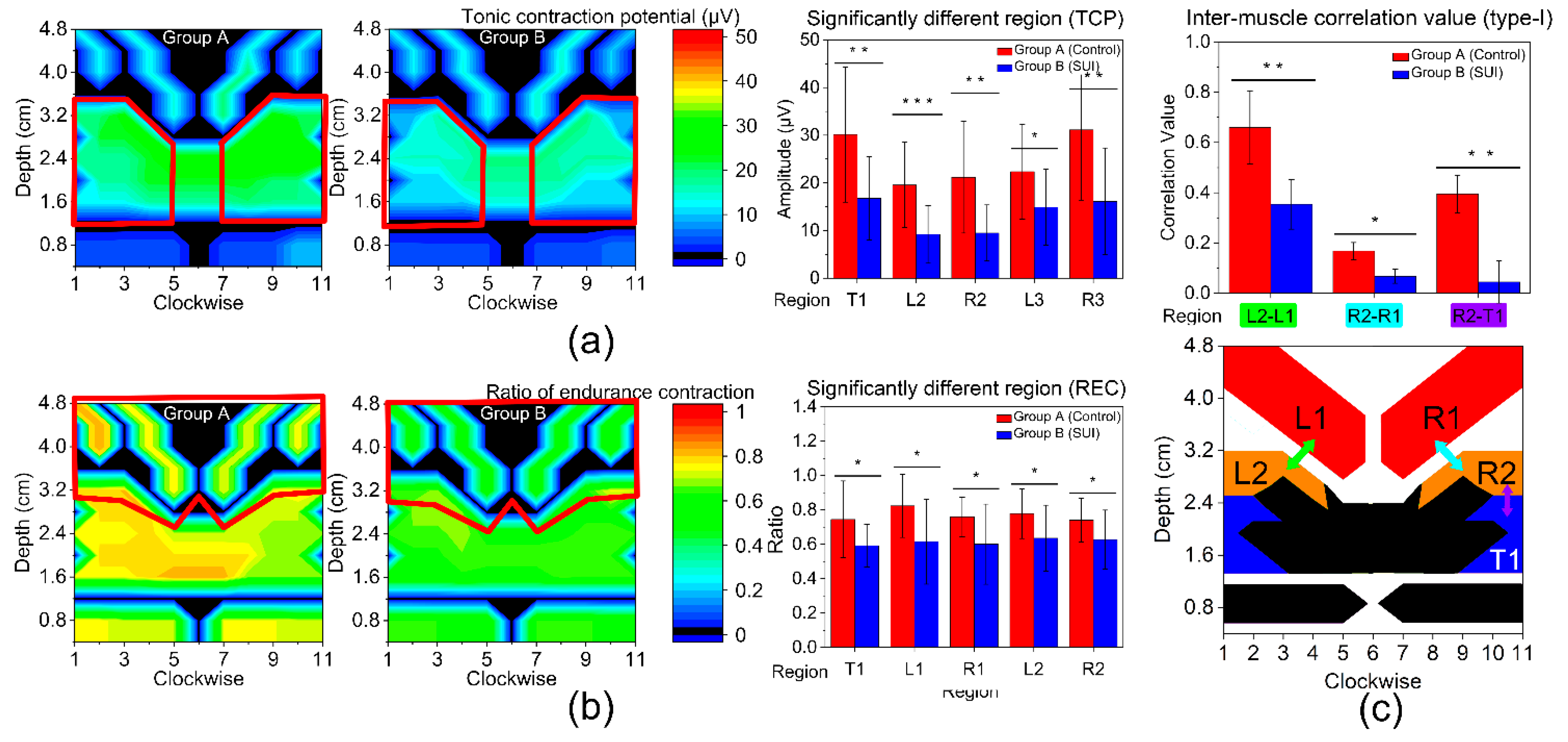 Diagnostics 13 01158 g004