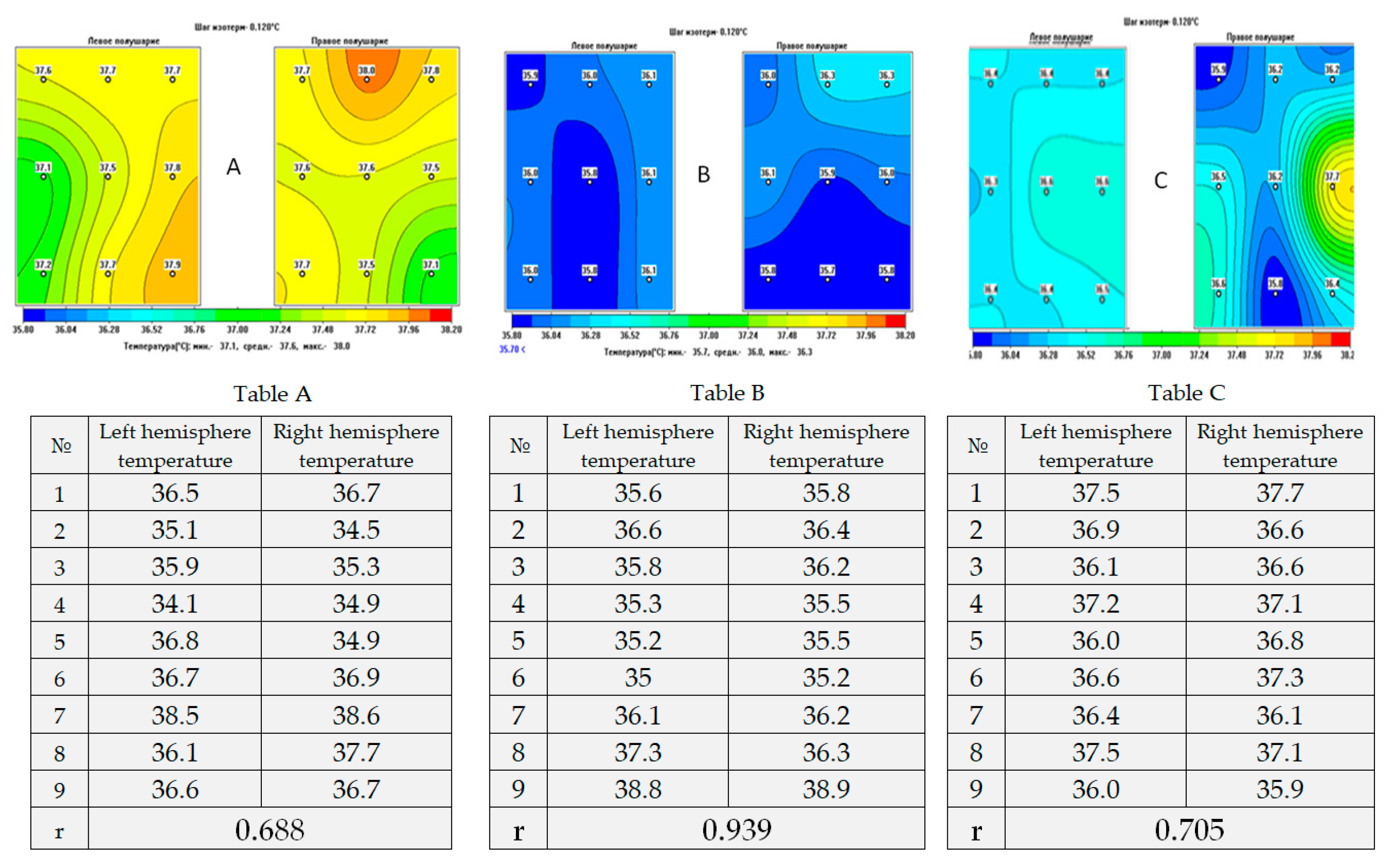 Diagnostics 13 01159 g007 Diagnostics 13 01159 g007