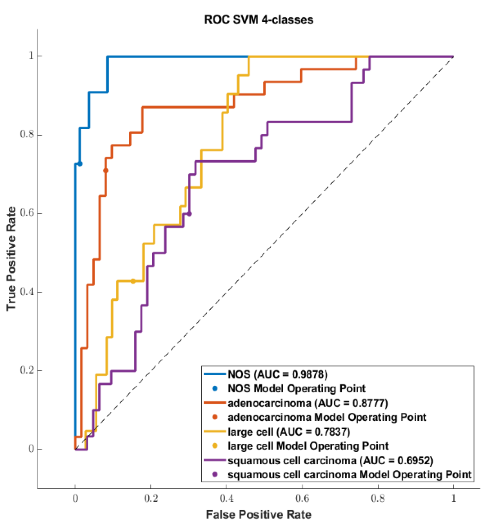 Diagnostics 13 01167 g014a